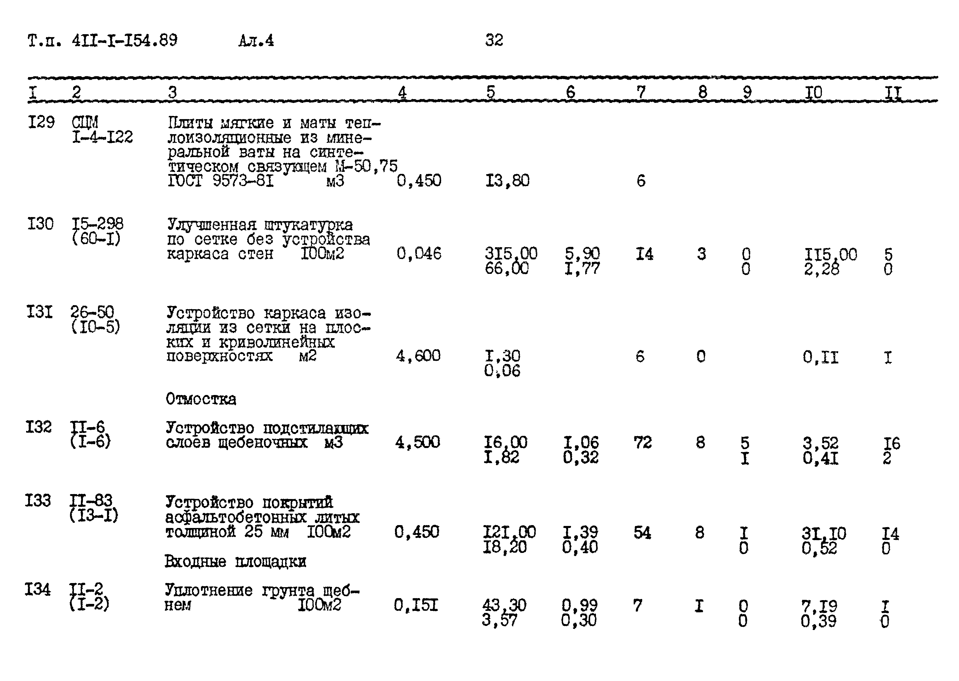 Типовой проект 411-1-154.89