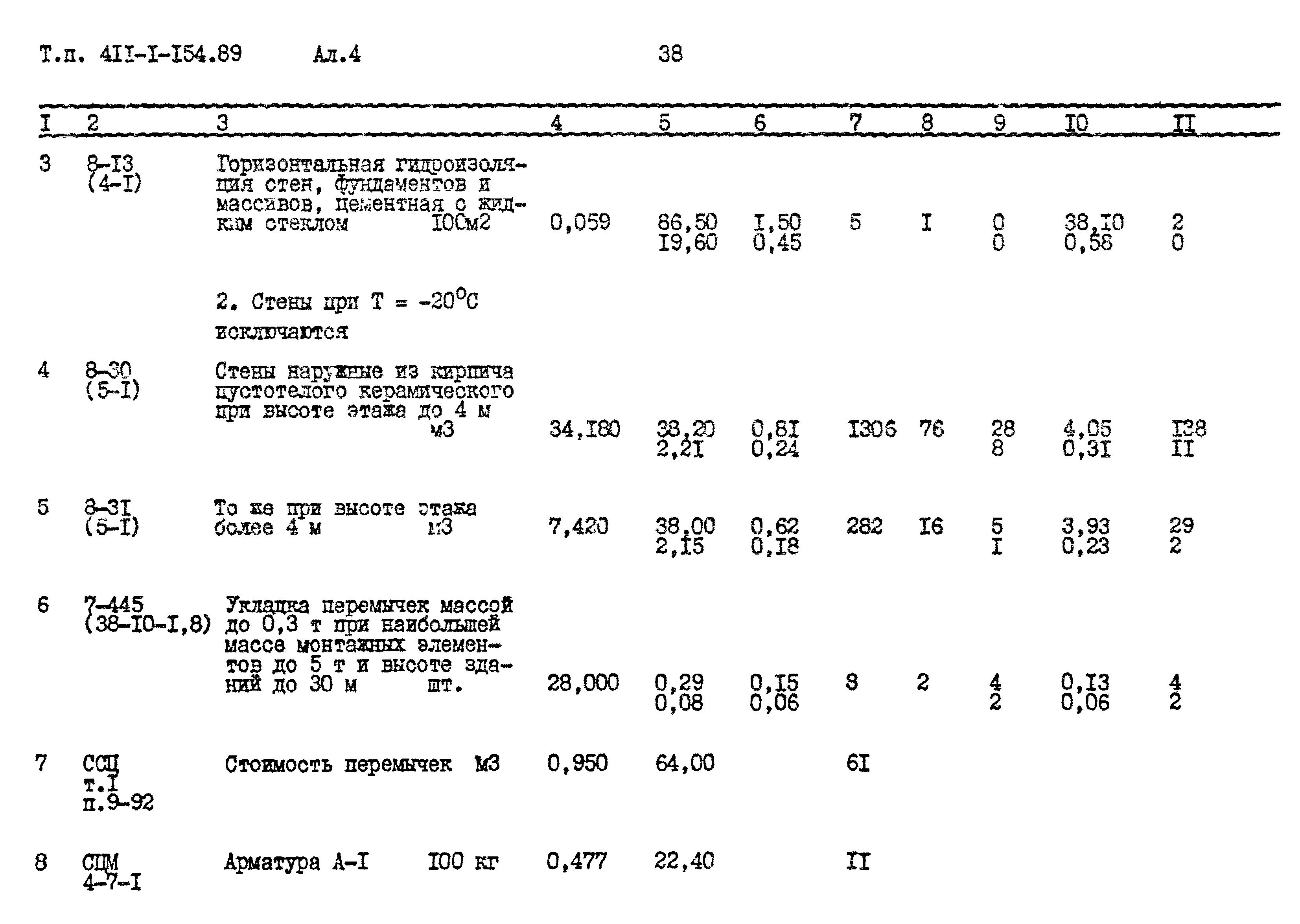 Типовой проект 411-1-154.89