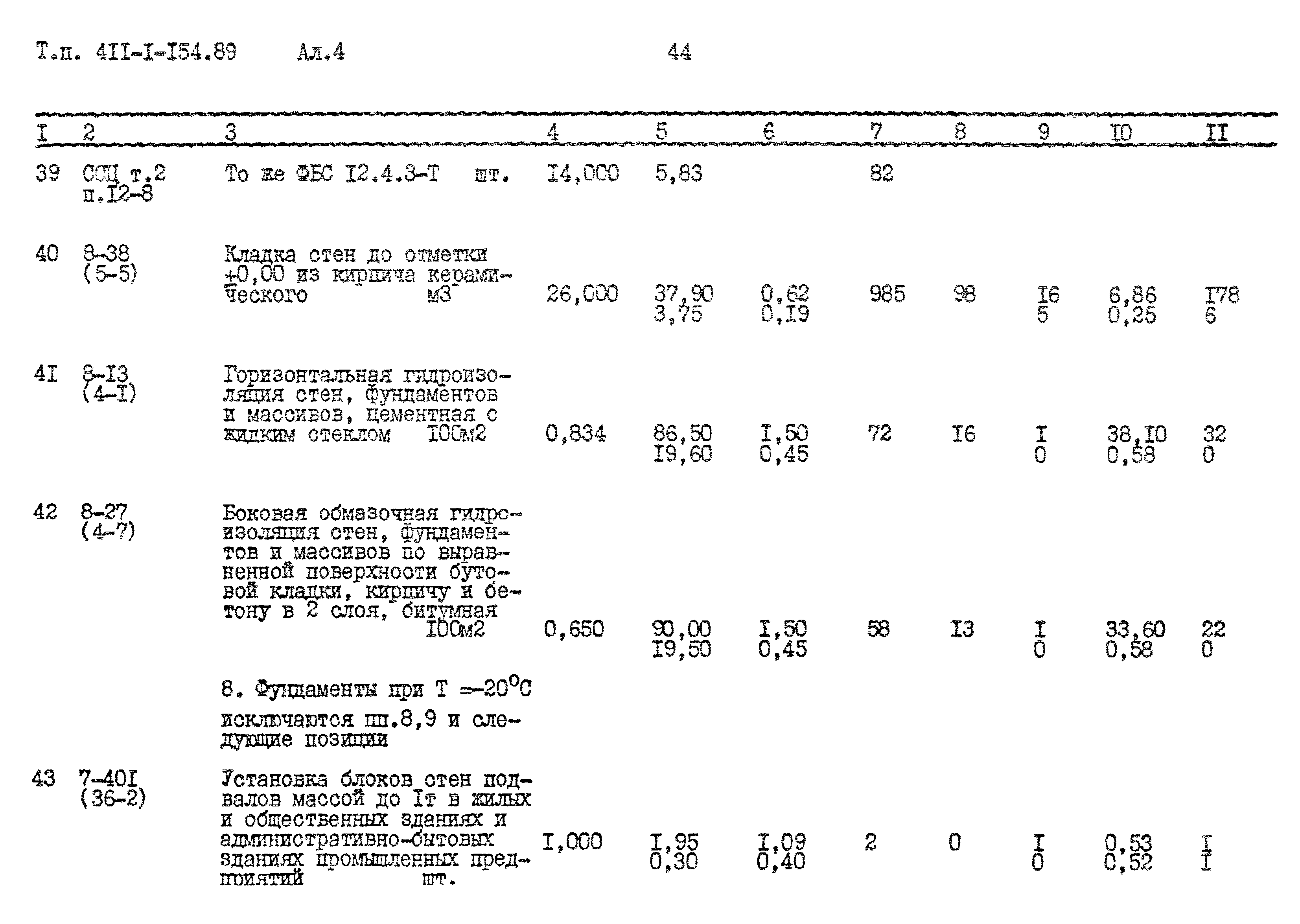 Типовой проект 411-1-154.89