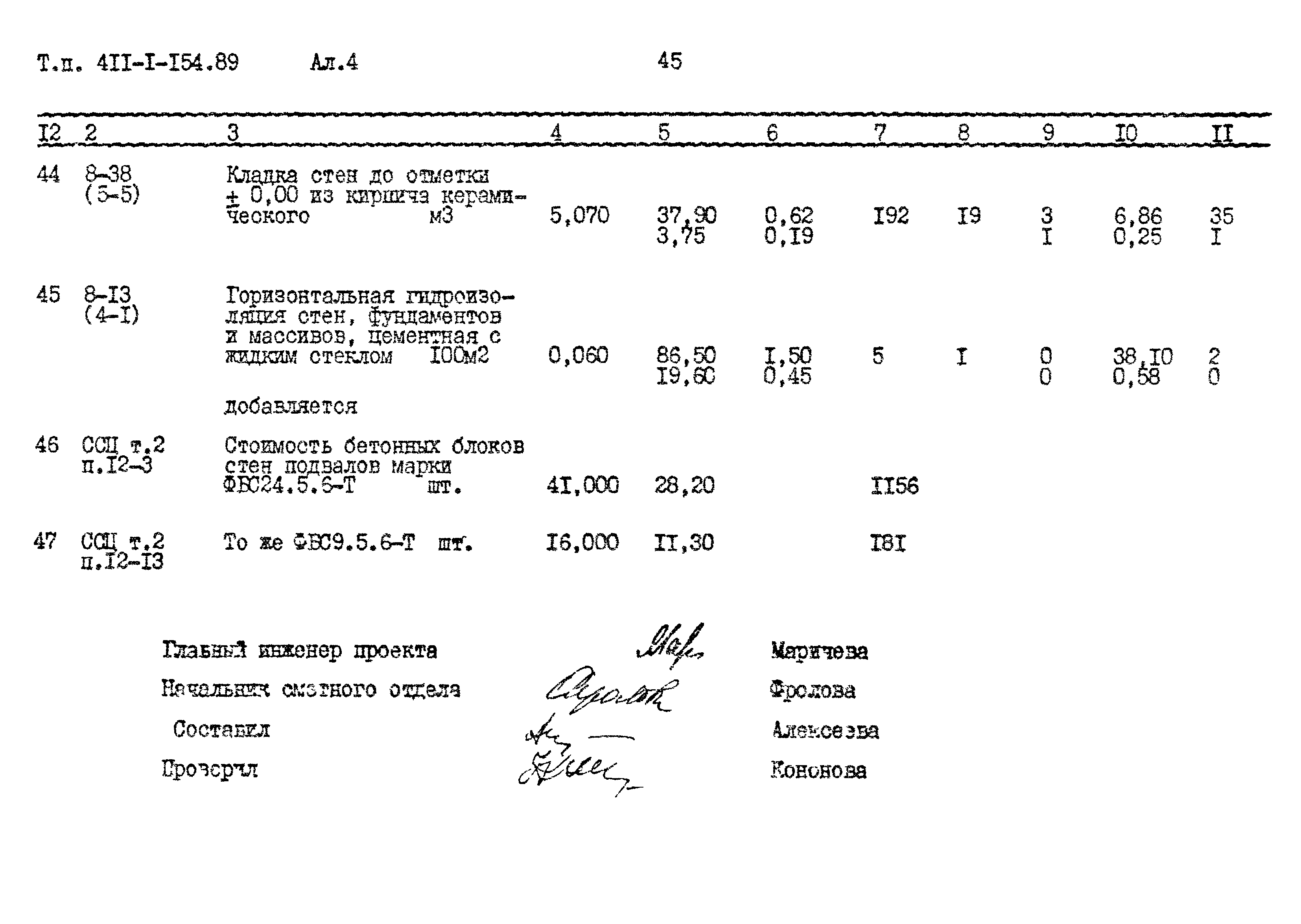 Типовой проект 411-1-154.89