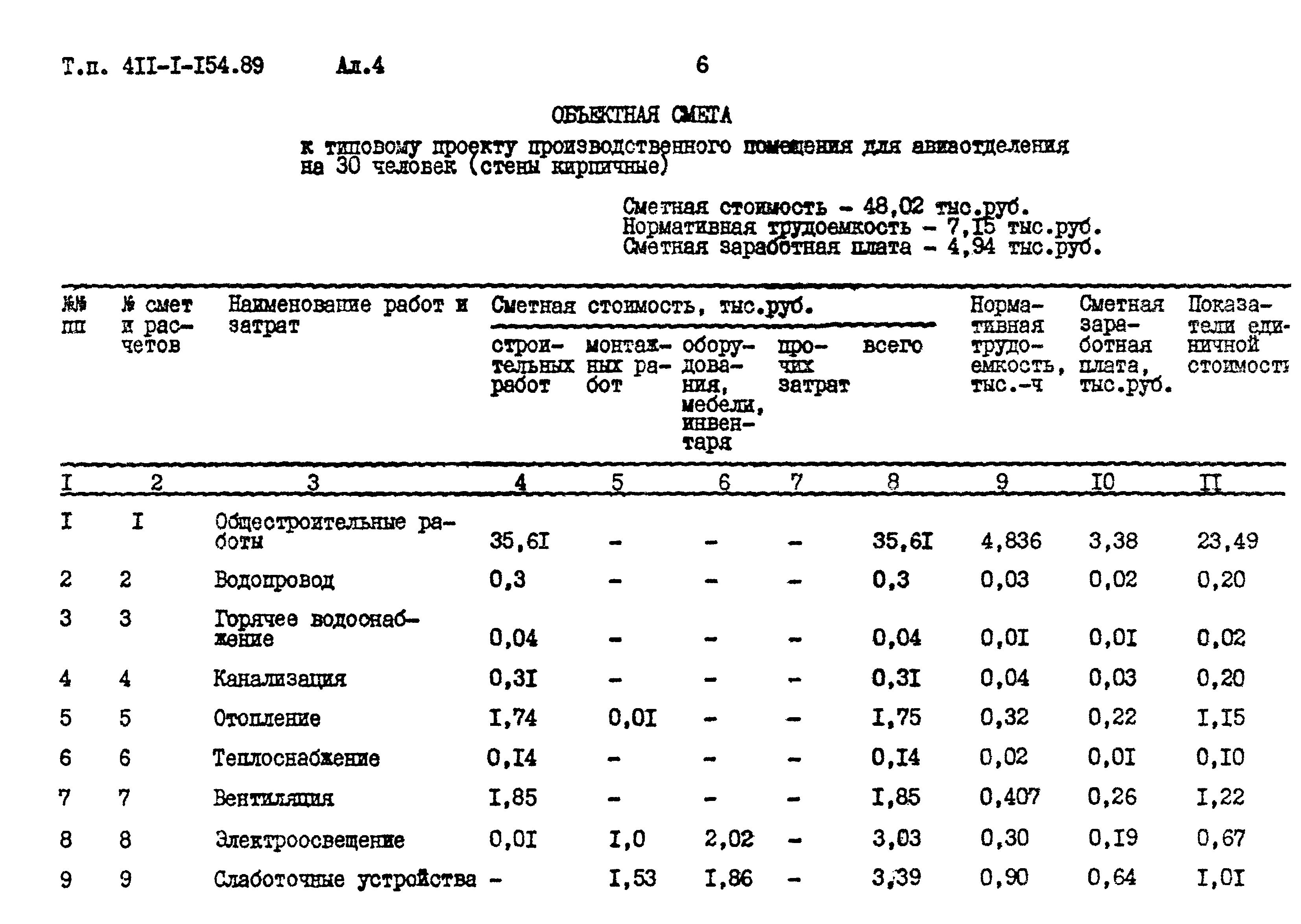 Типовой проект 411-1-154.89