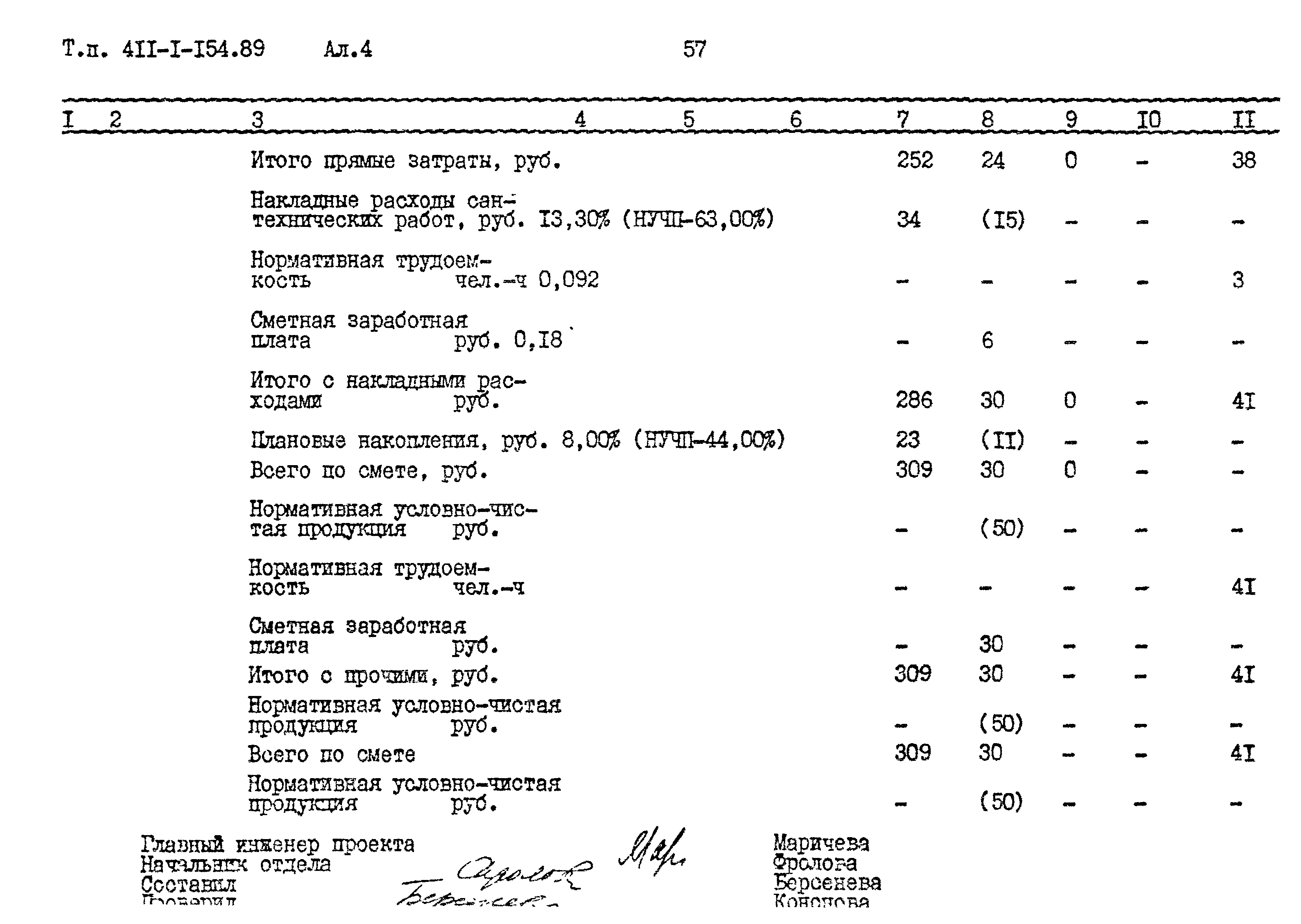 Типовой проект 411-1-154.89