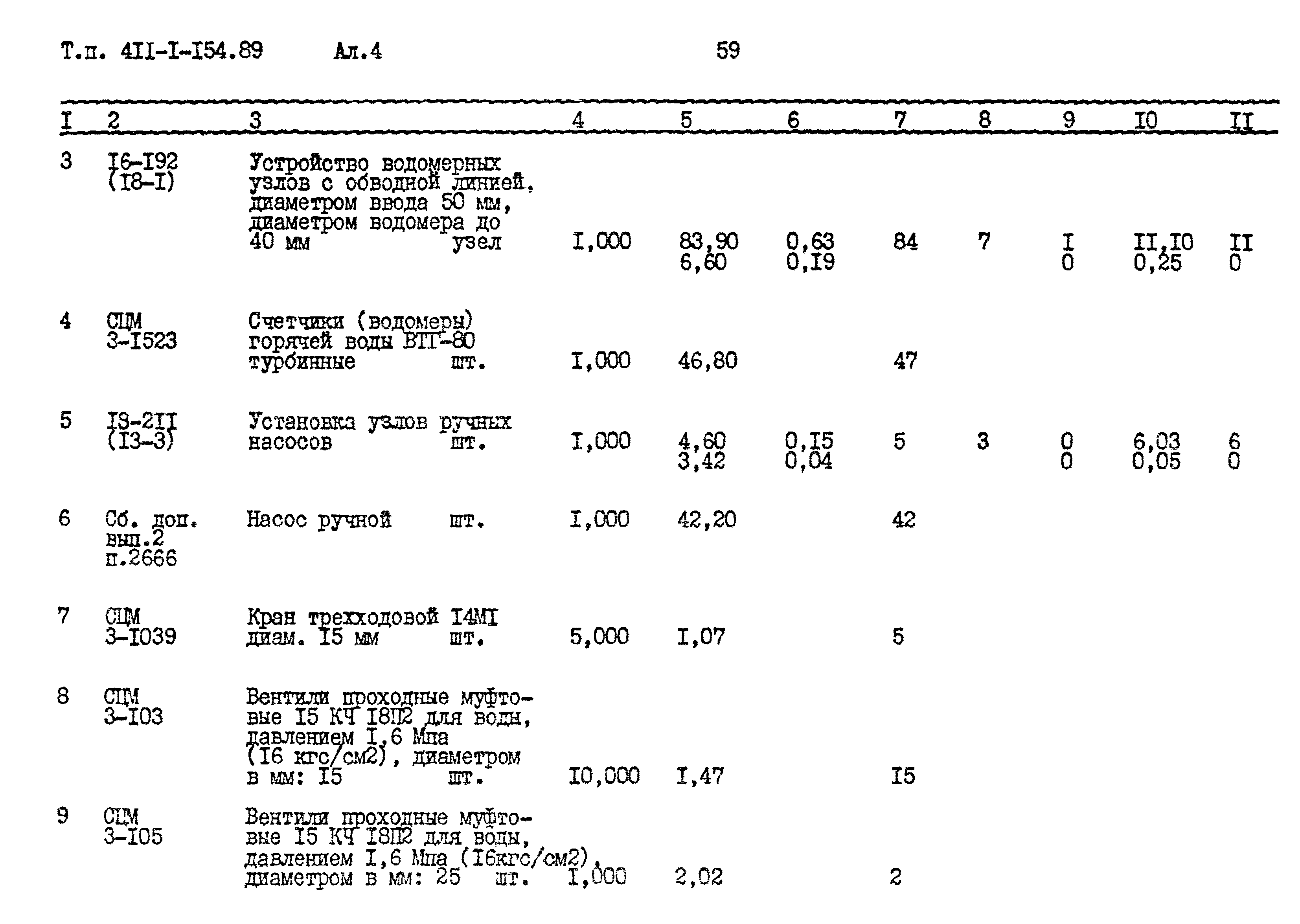 Типовой проект 411-1-154.89