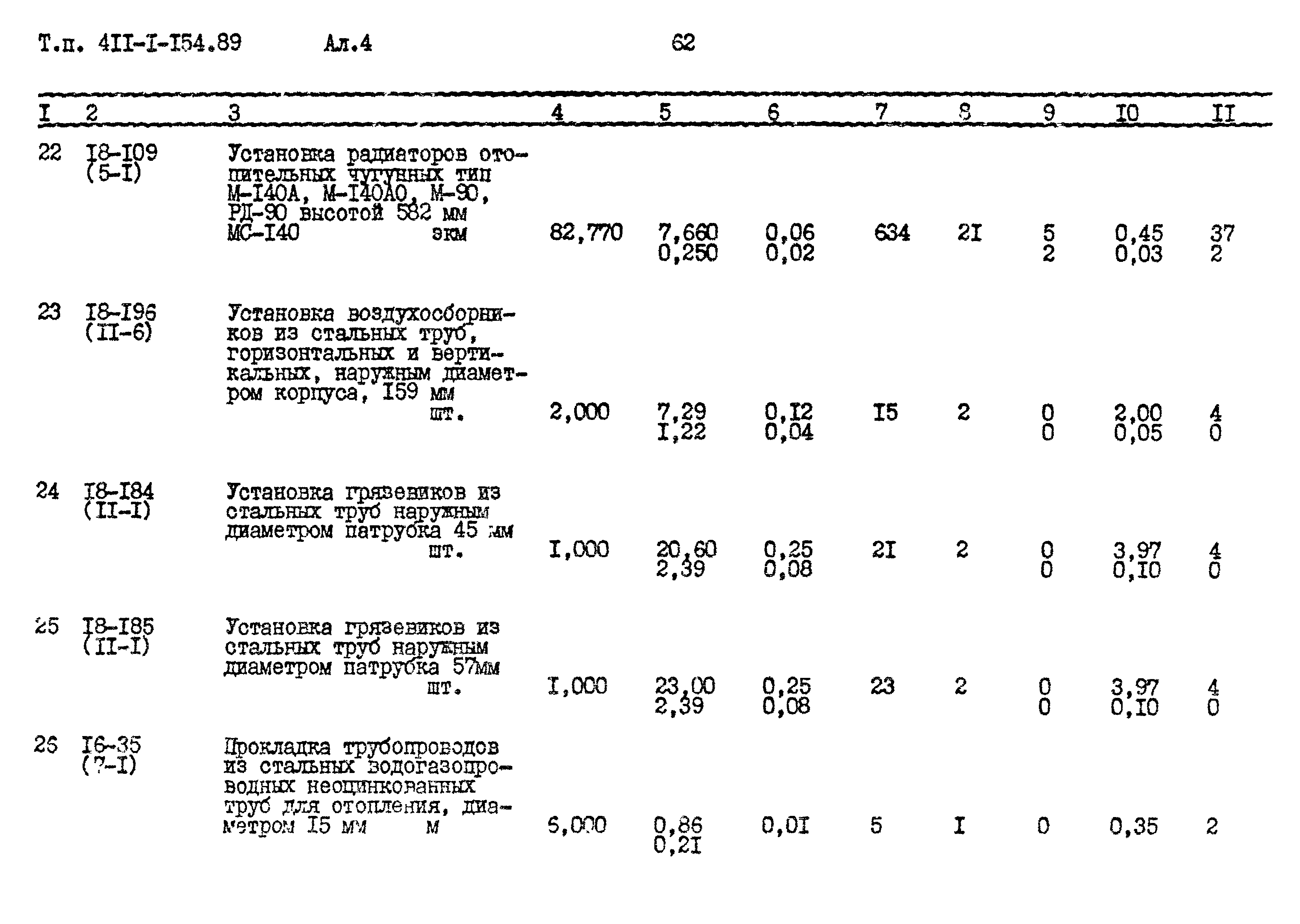 Типовой проект 411-1-154.89