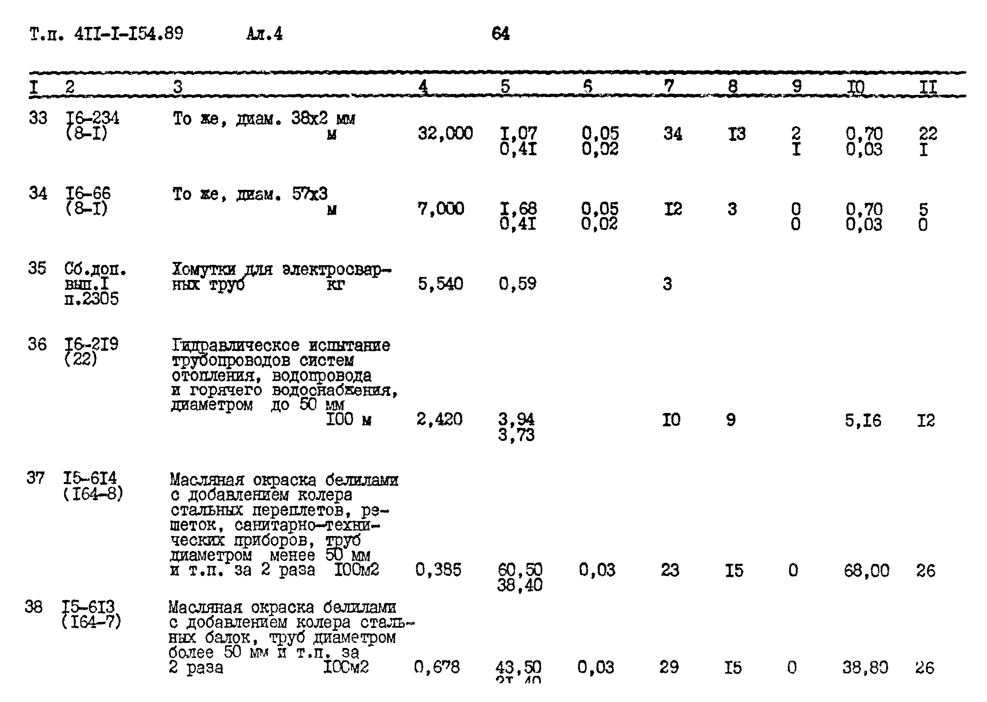 Типовой проект 411-1-154.89