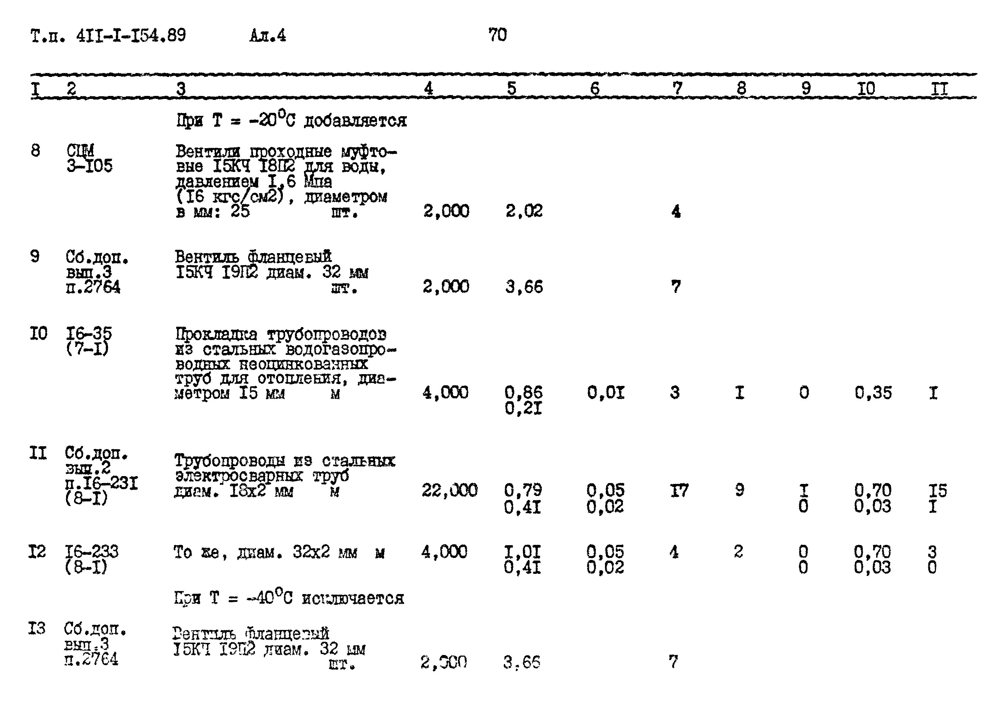 Типовой проект 411-1-154.89