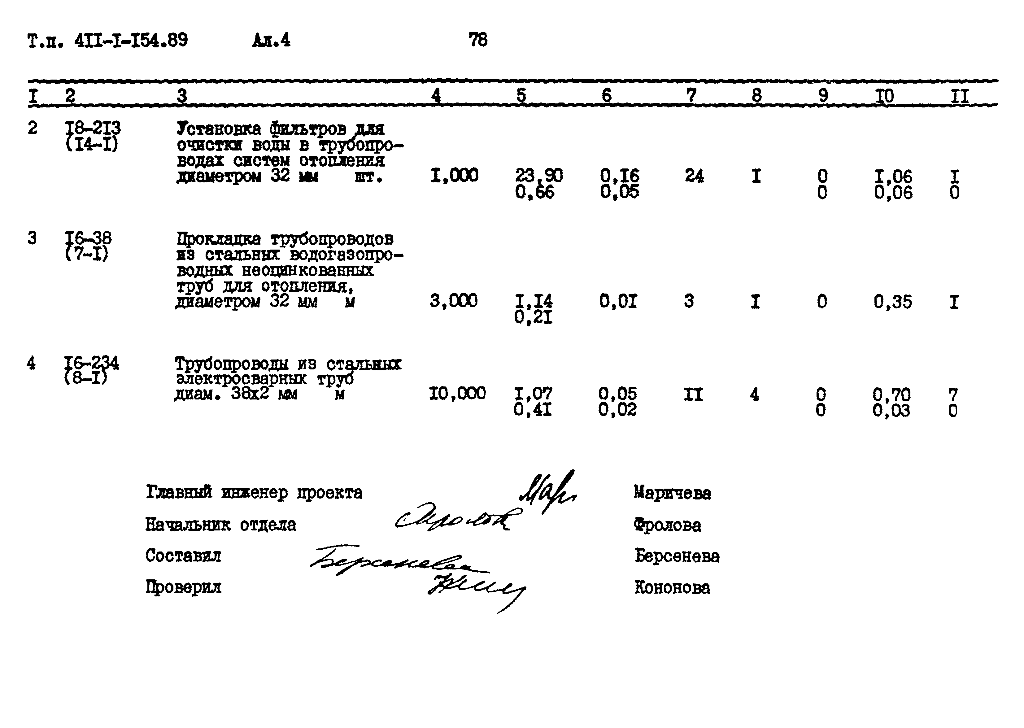 Типовой проект 411-1-154.89