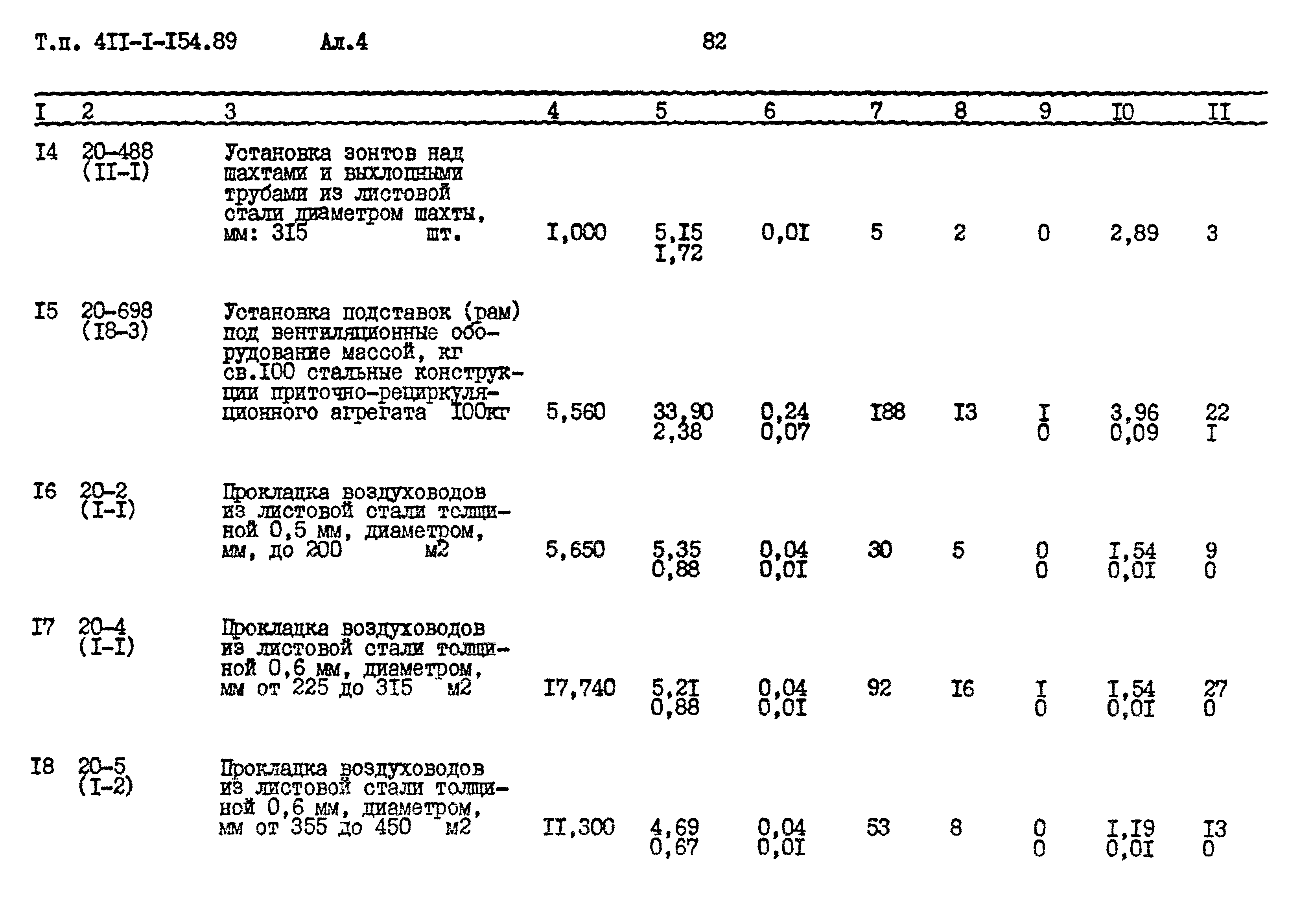 Типовой проект 411-1-154.89