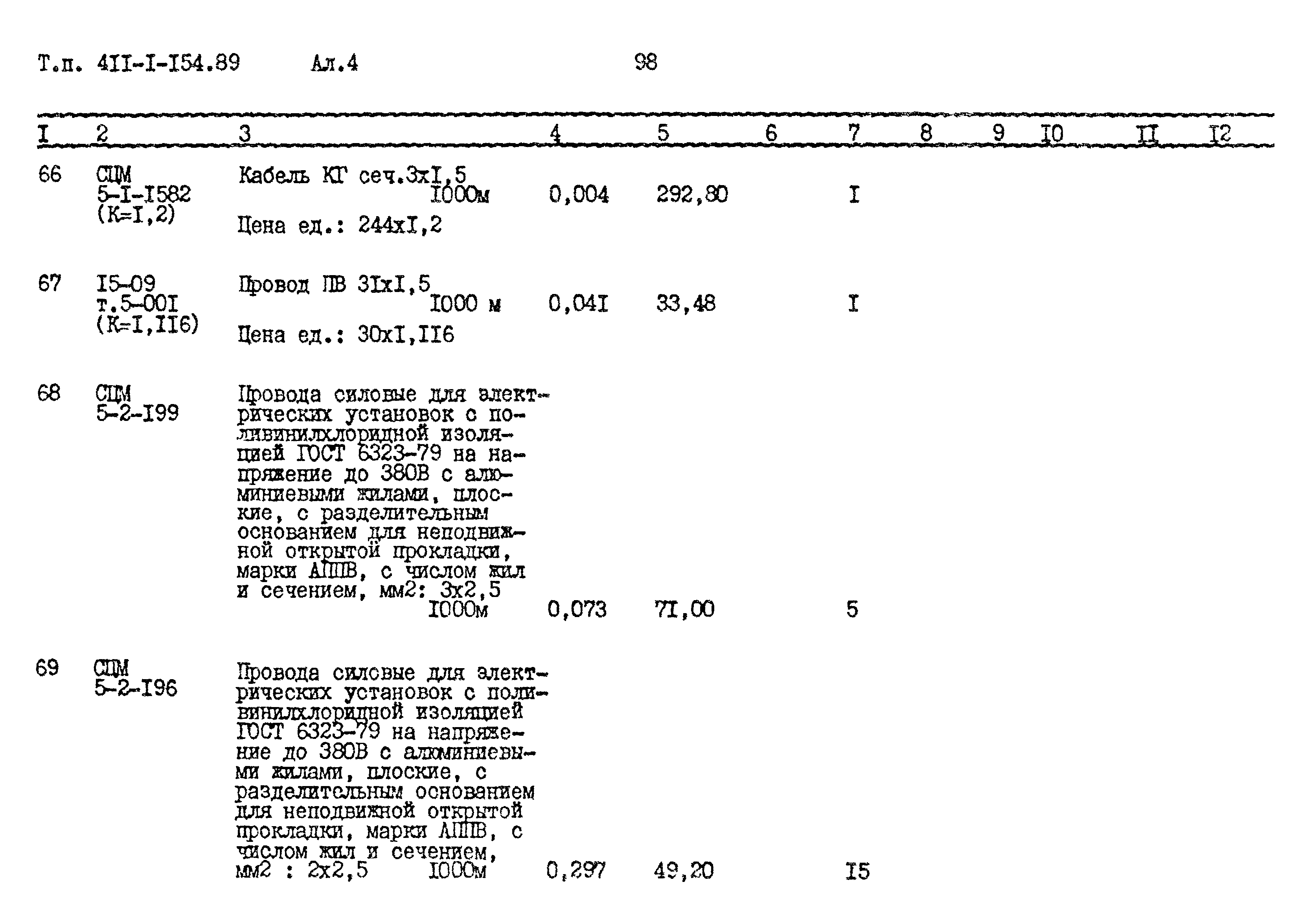 Типовой проект 411-1-154.89