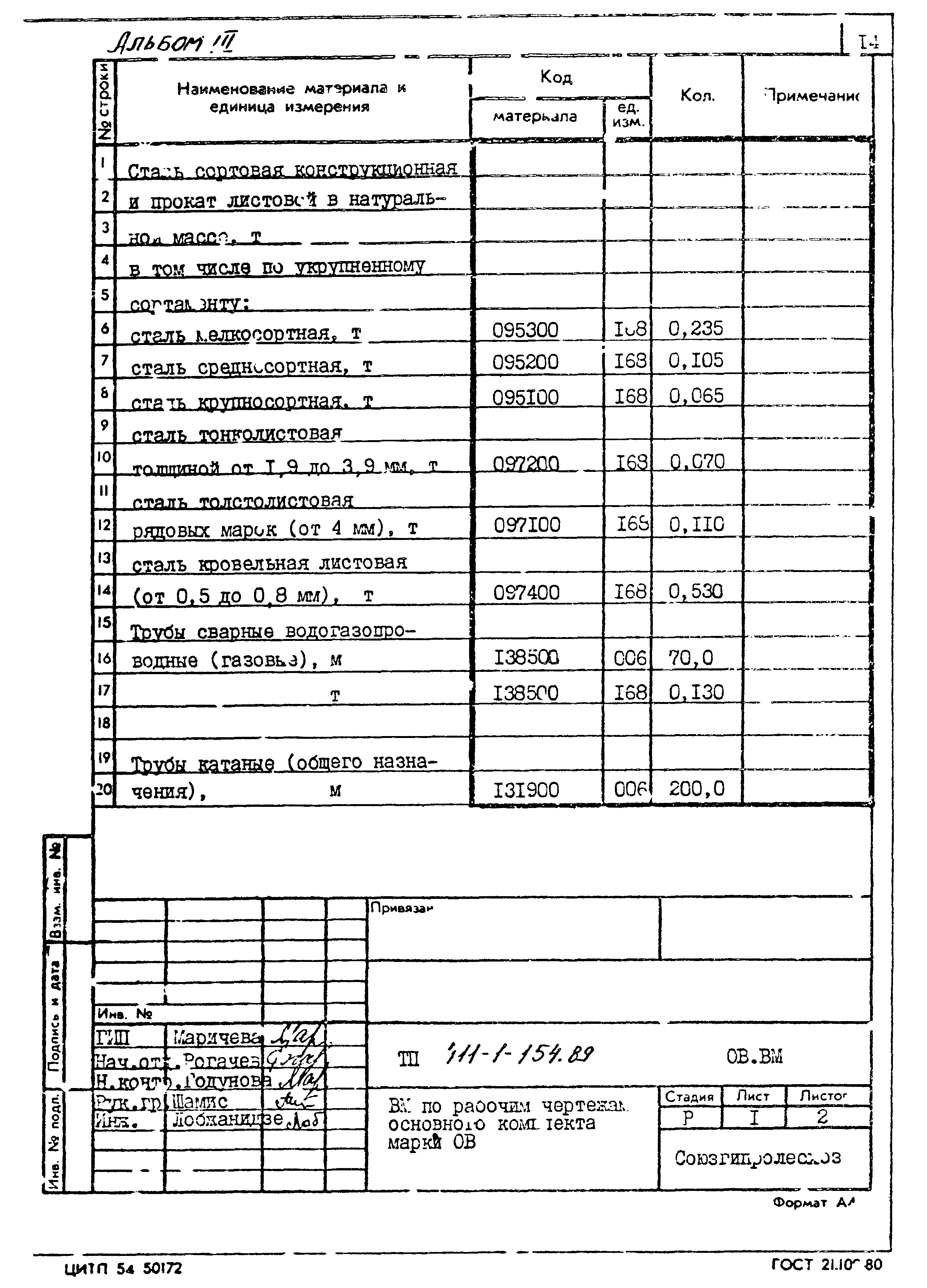 Типовой проект 411-1-154.89