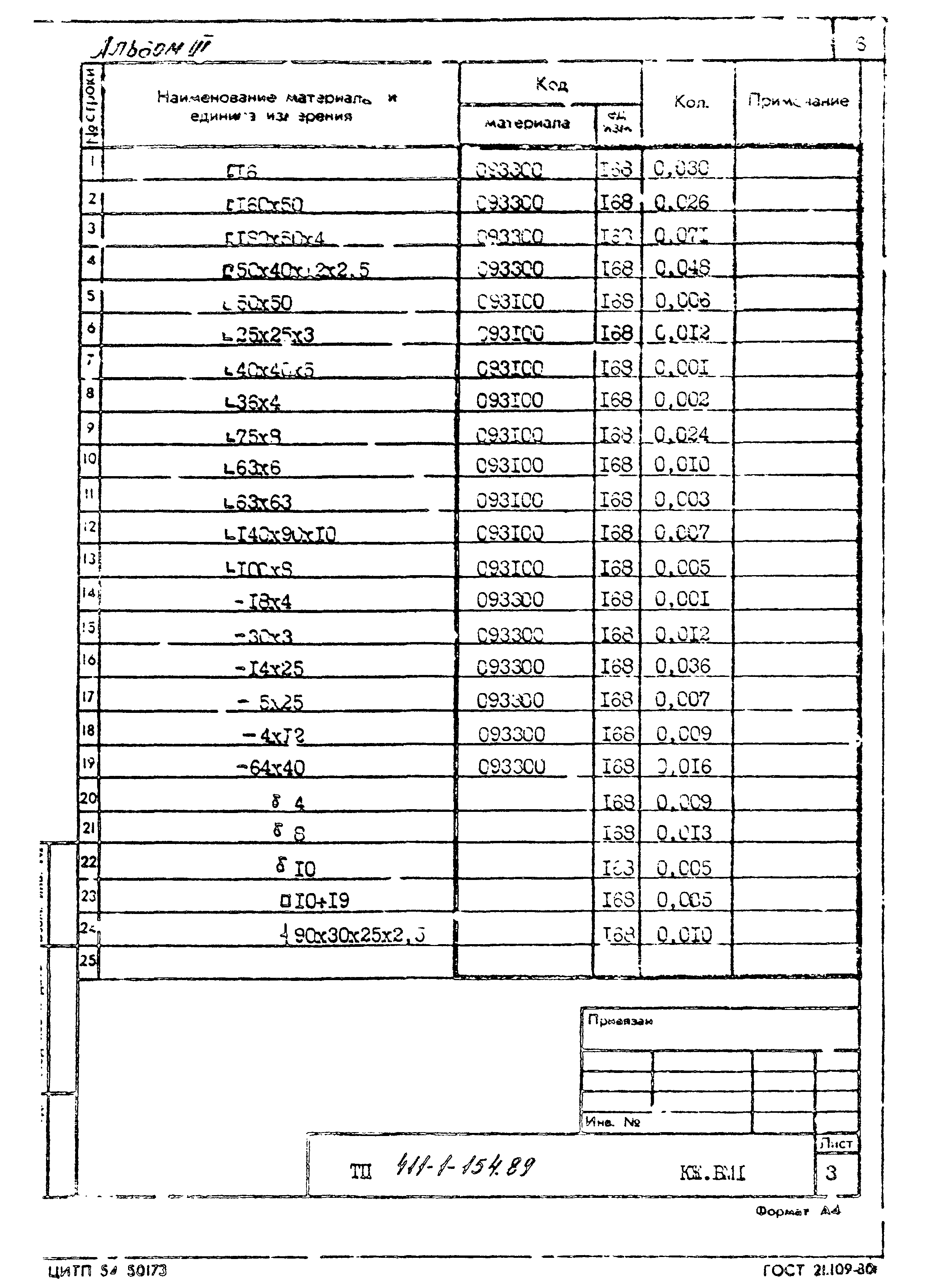 Типовой проект 411-1-154.89