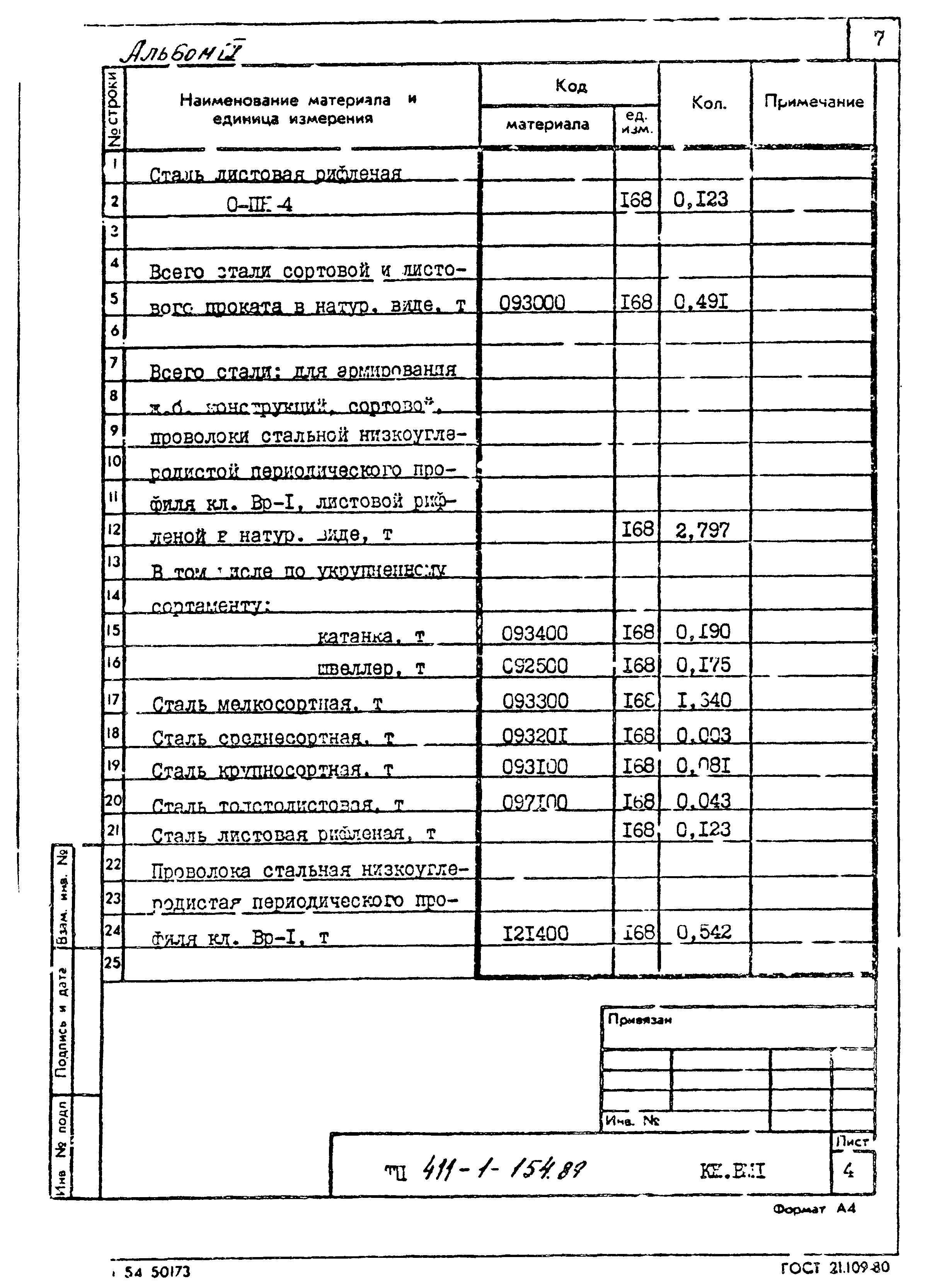 Типовой проект 411-1-154.89