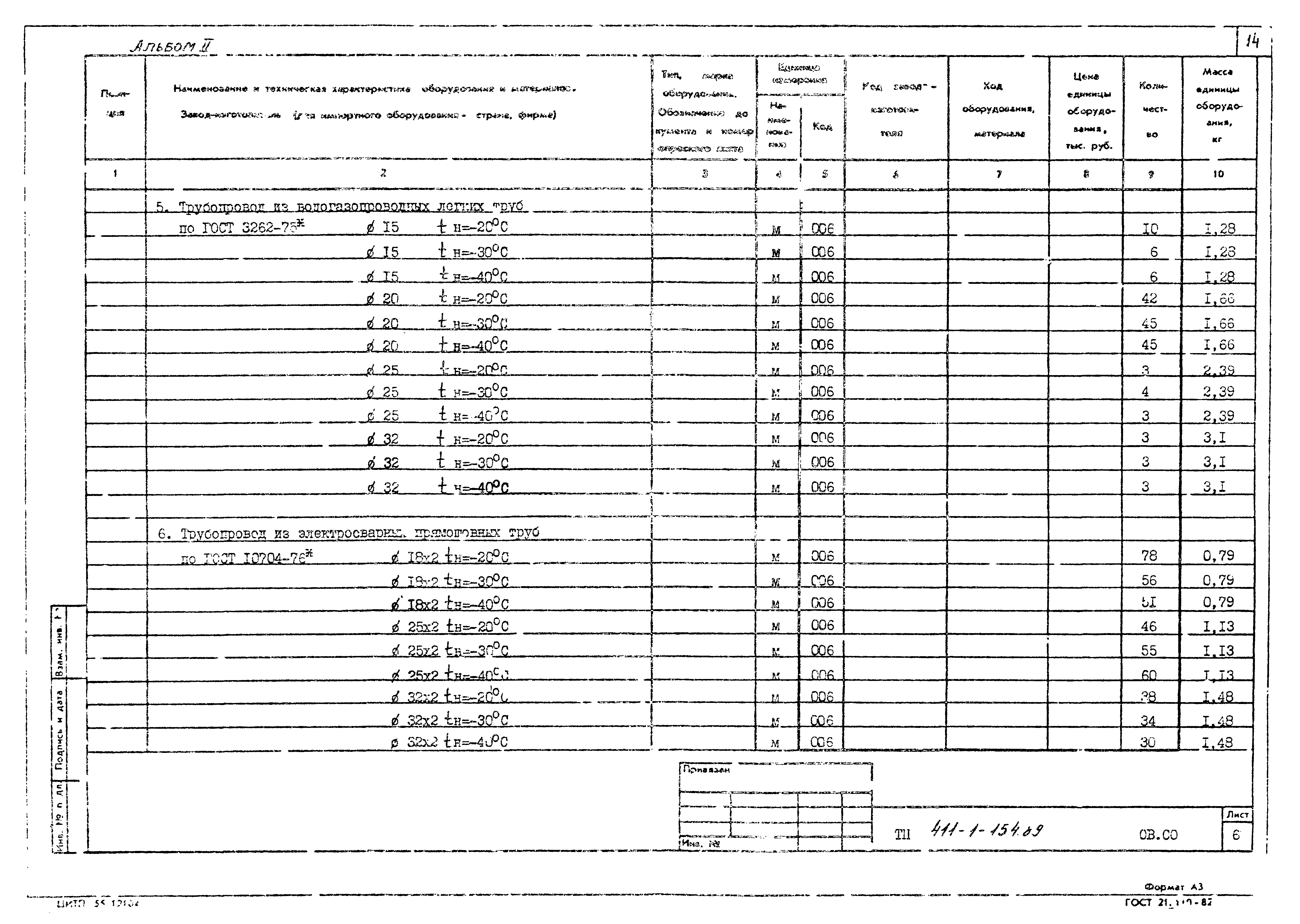 Типовой проект 411-1-154.89