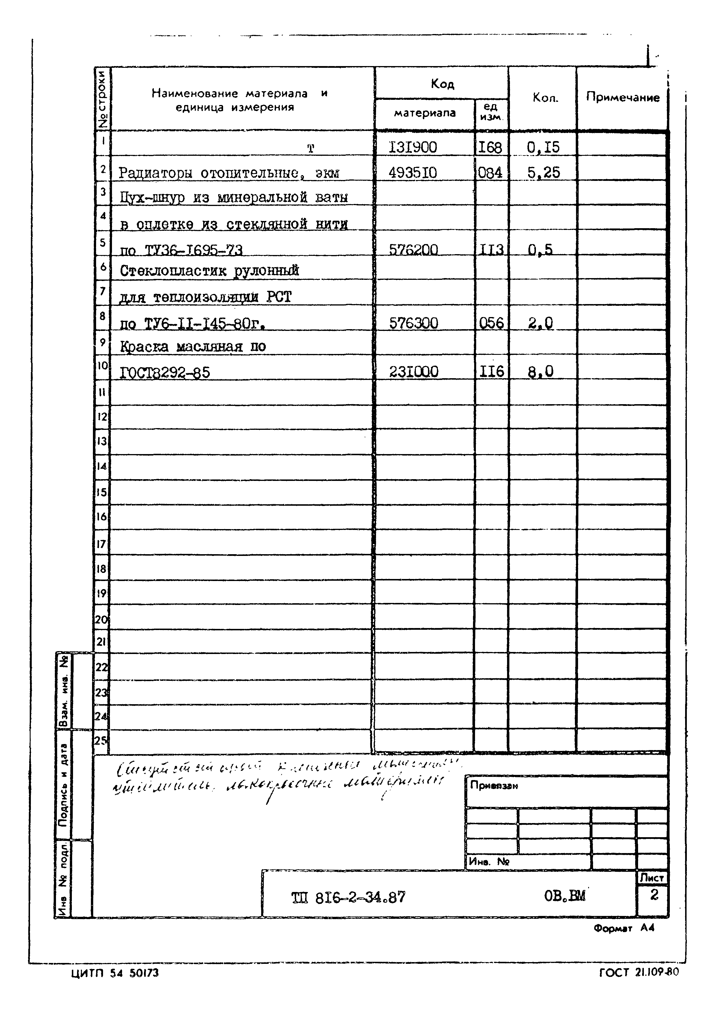 Типовой проект 816-2-34.87