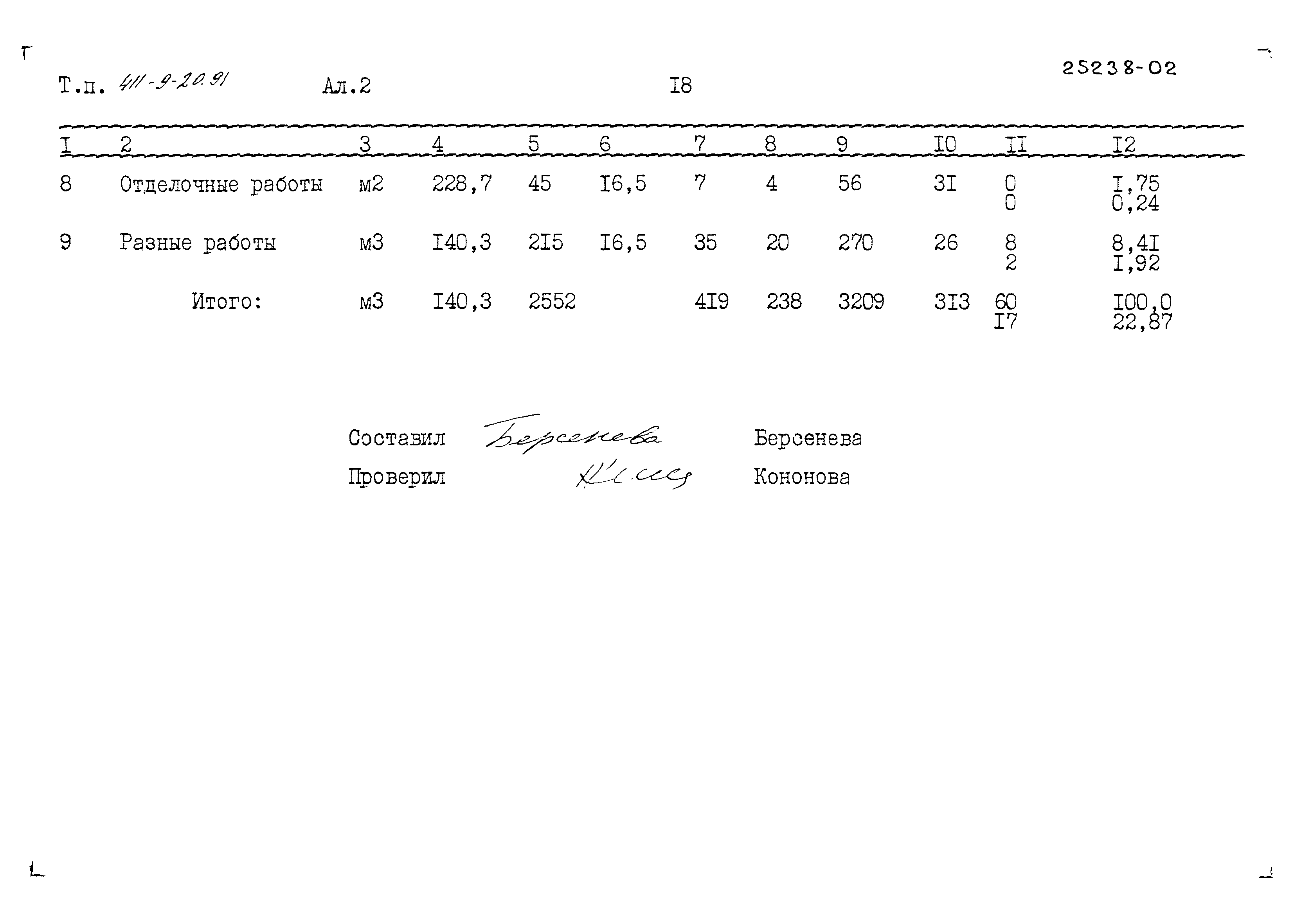 Типовой проект 411-9-20.91