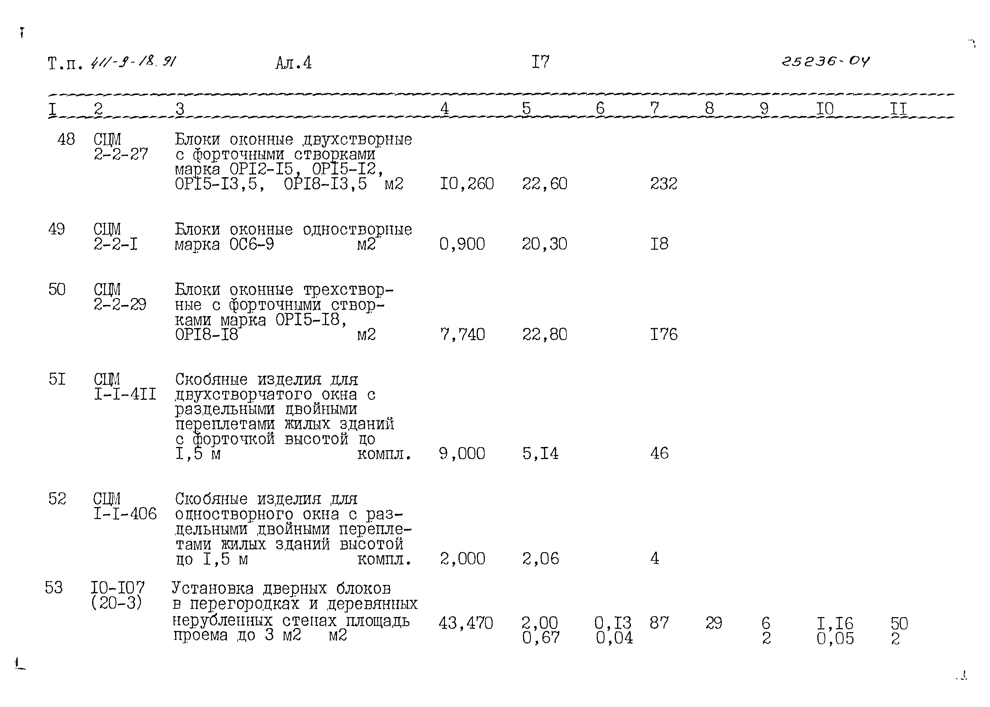 Типовой проект 411-9-18.91