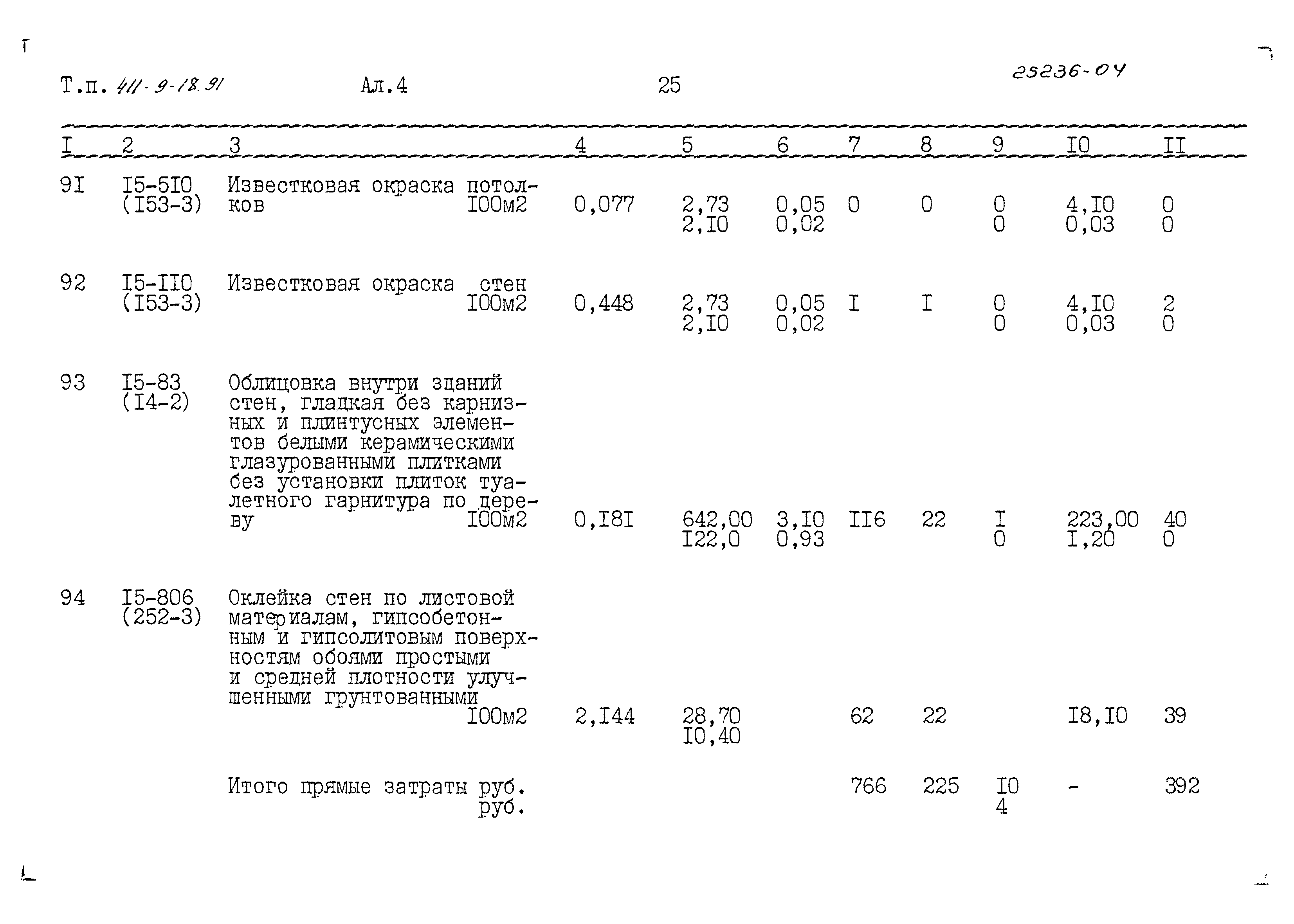 Типовой проект 411-9-18.91