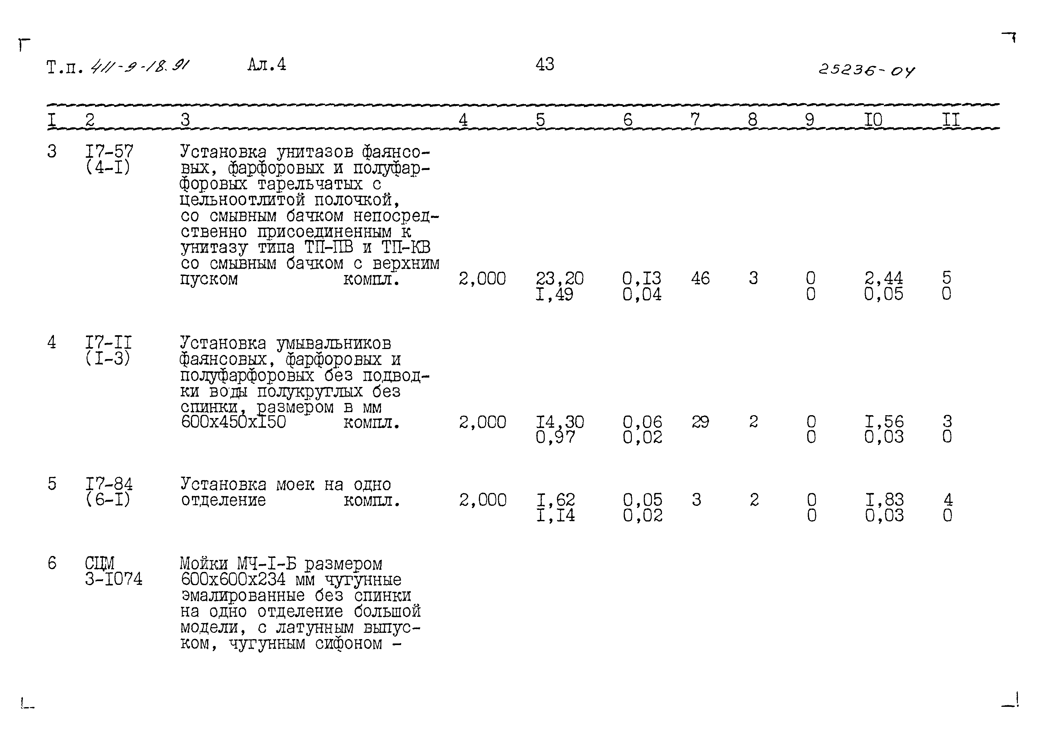 Типовой проект 411-9-18.91