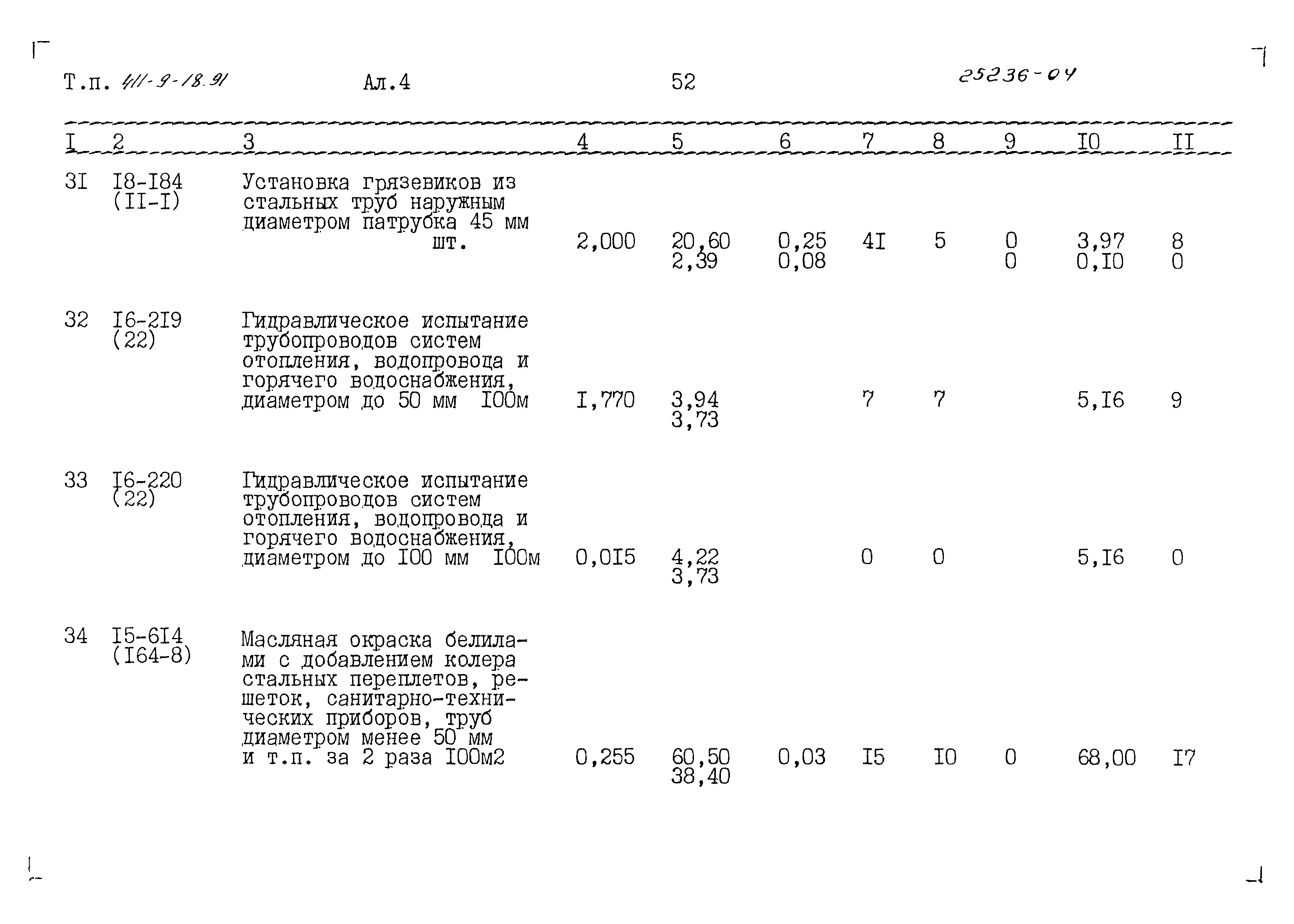 Типовой проект 411-9-18.91