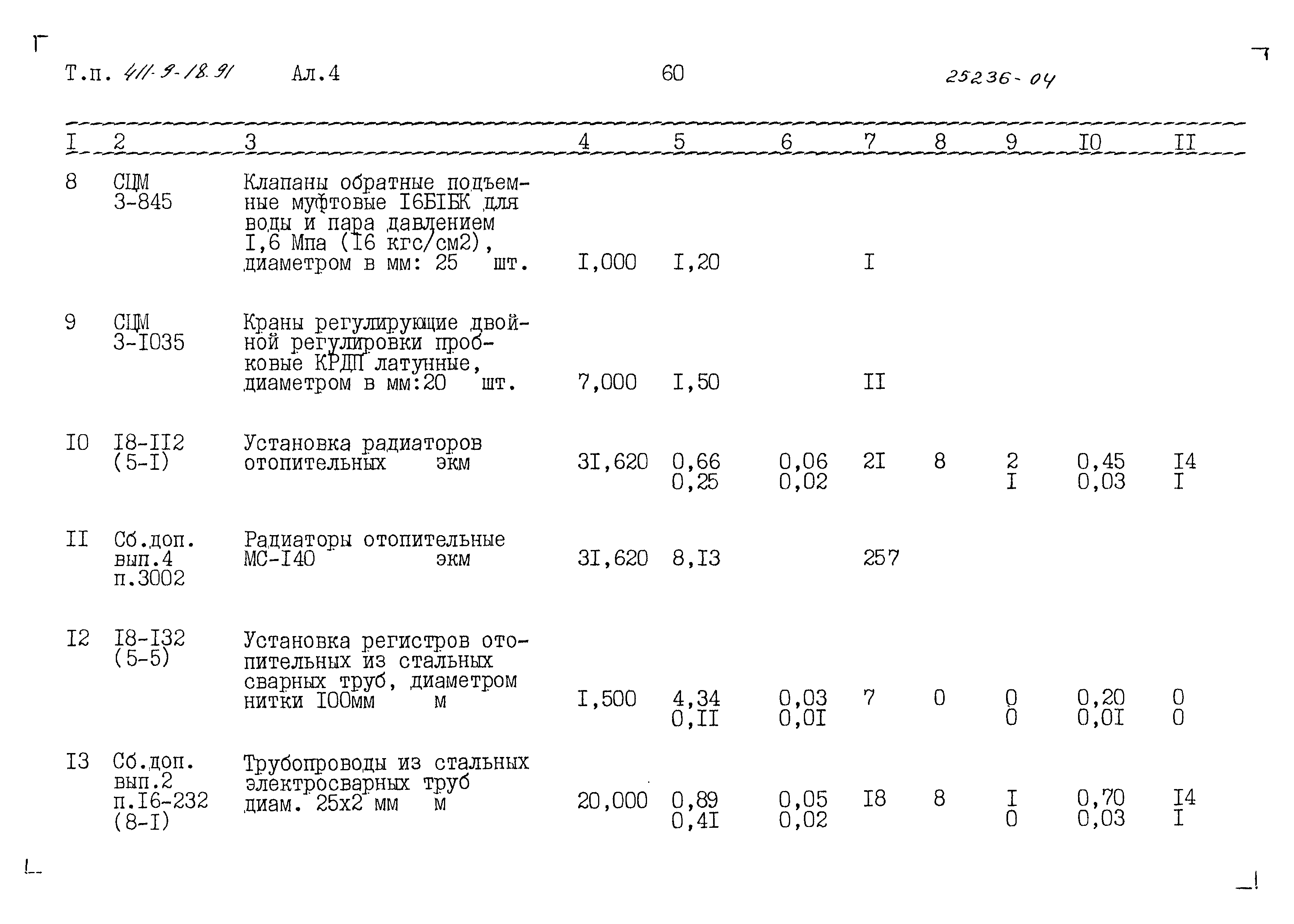 Типовой проект 411-9-18.91