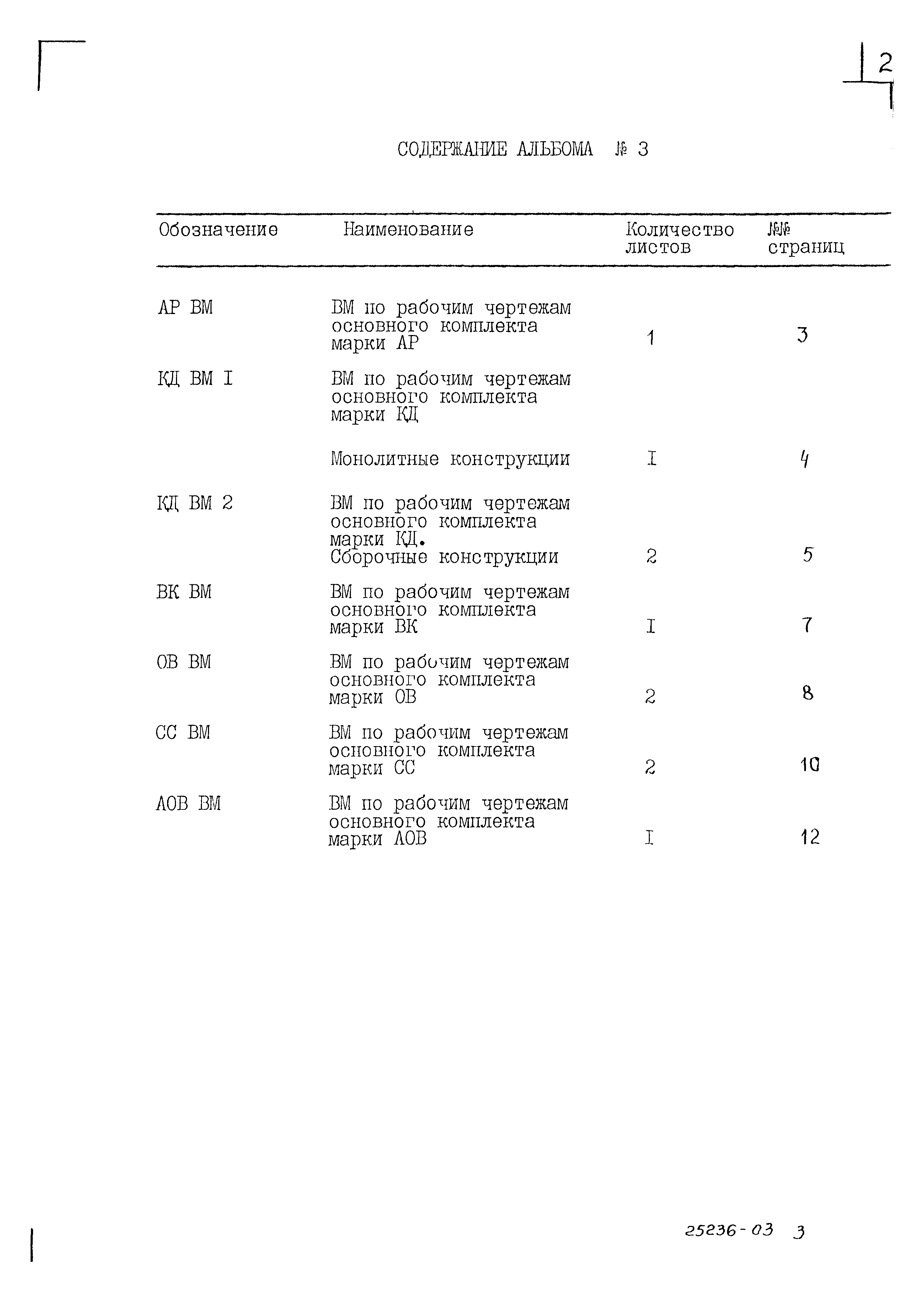 Типовой проект 411-9-18.91