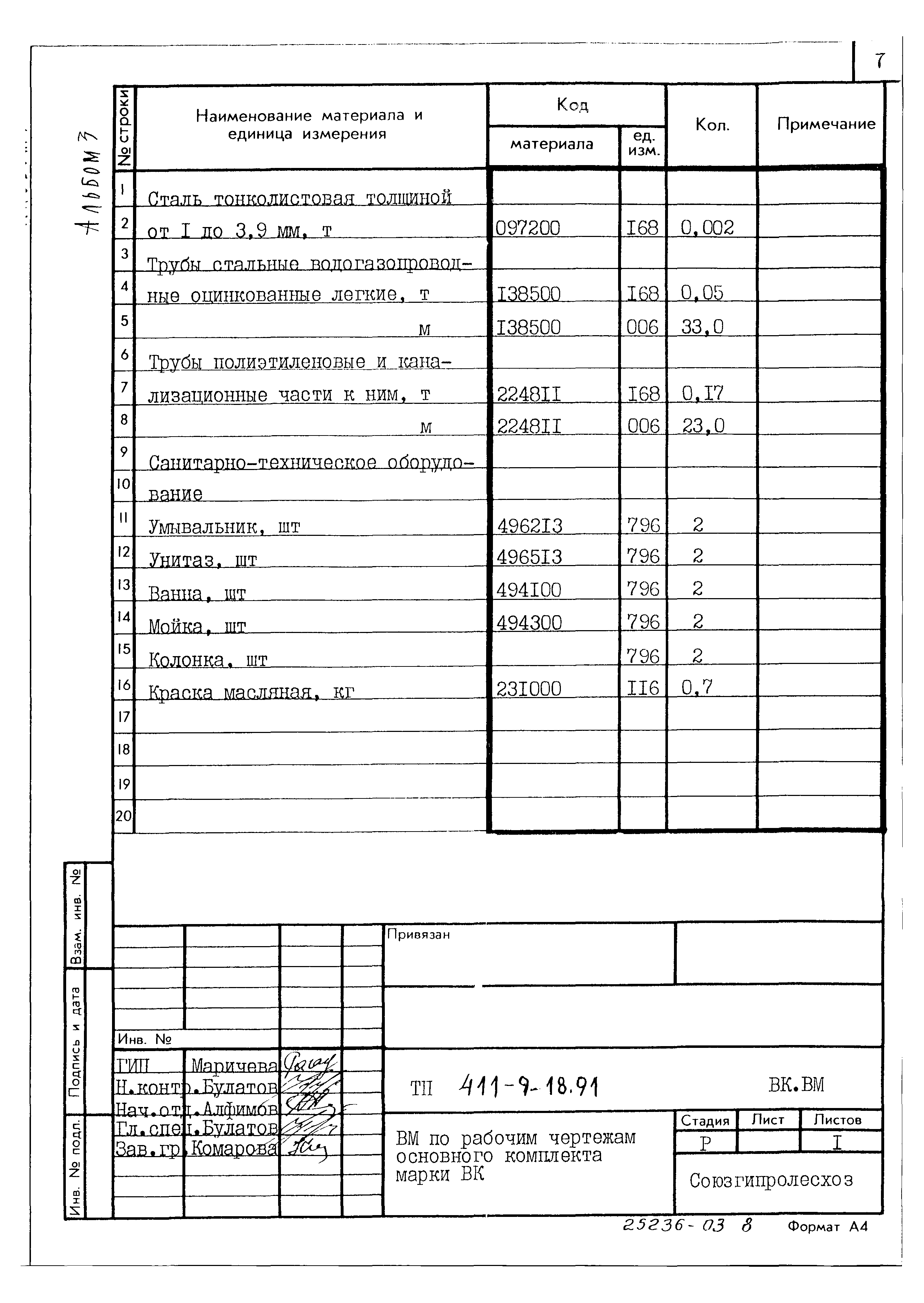 Типовой проект 411-9-18.91