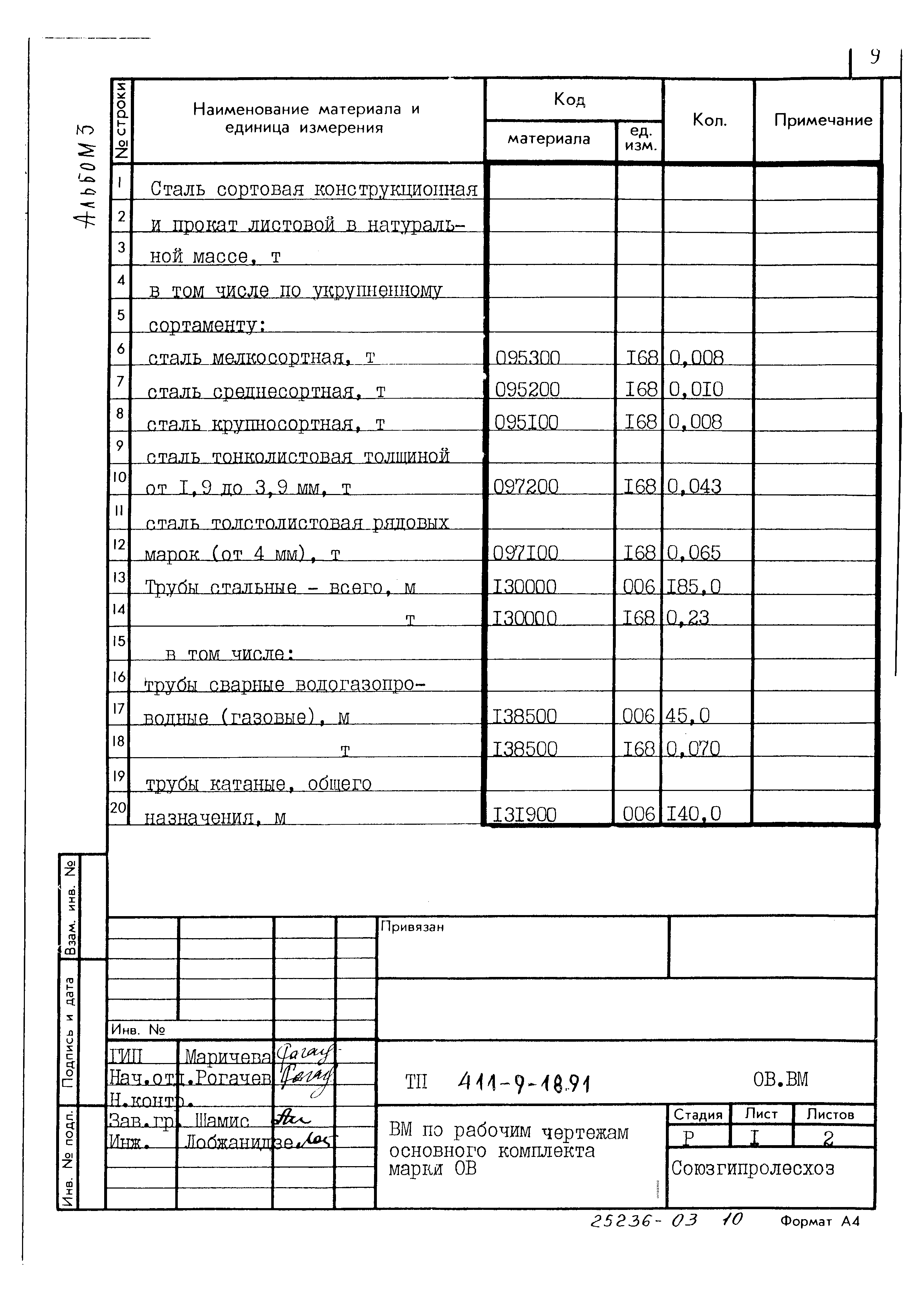 Типовой проект 411-9-18.91