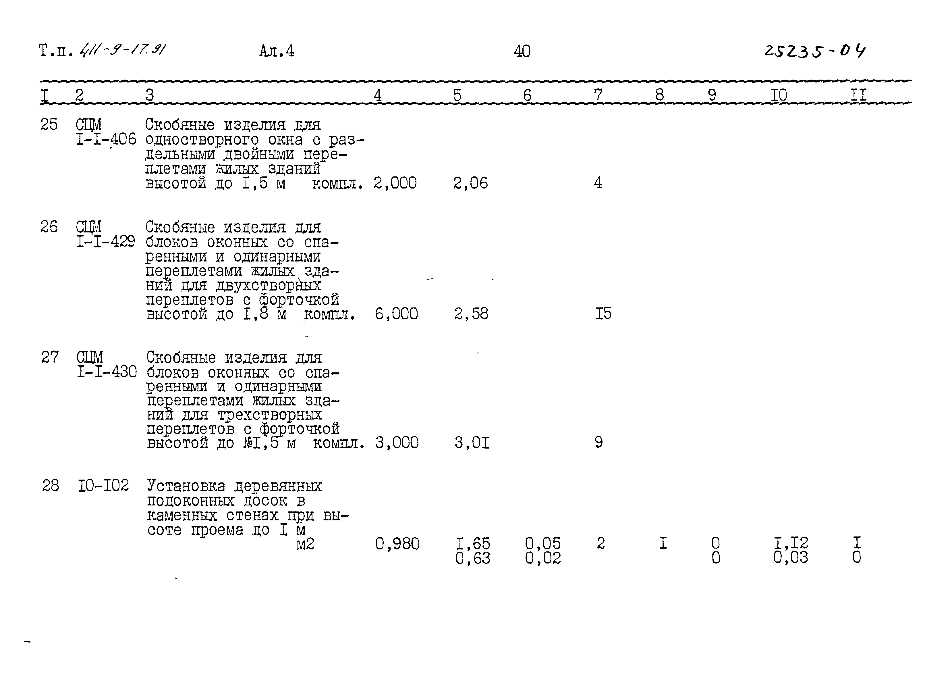 Типовой проект 411-9-17.91