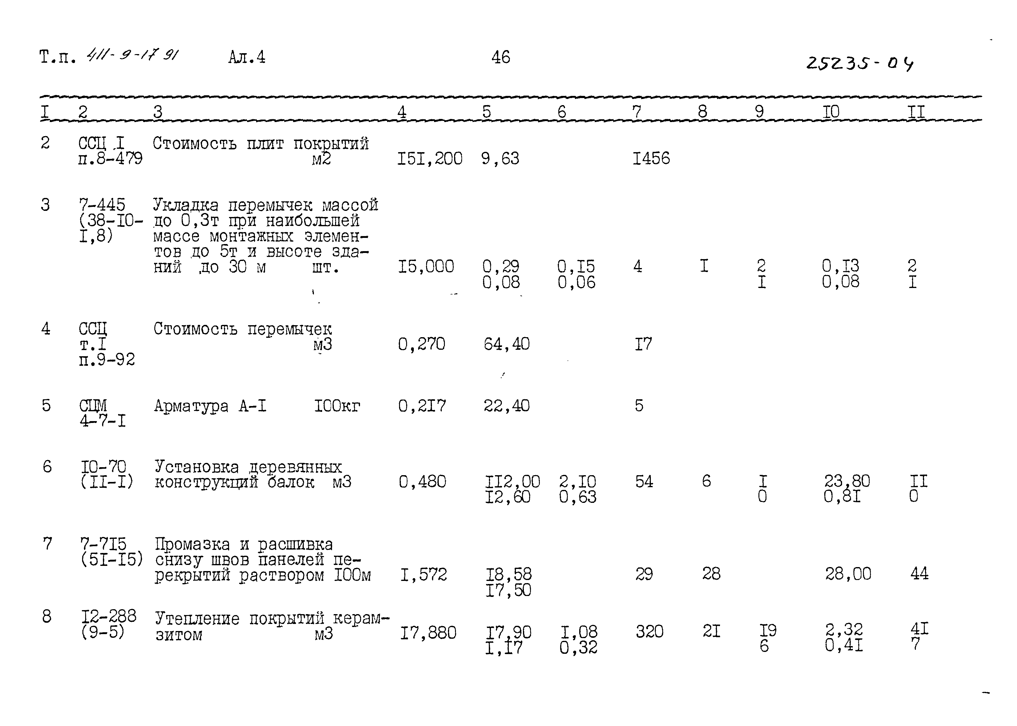 Типовой проект 411-9-17.91