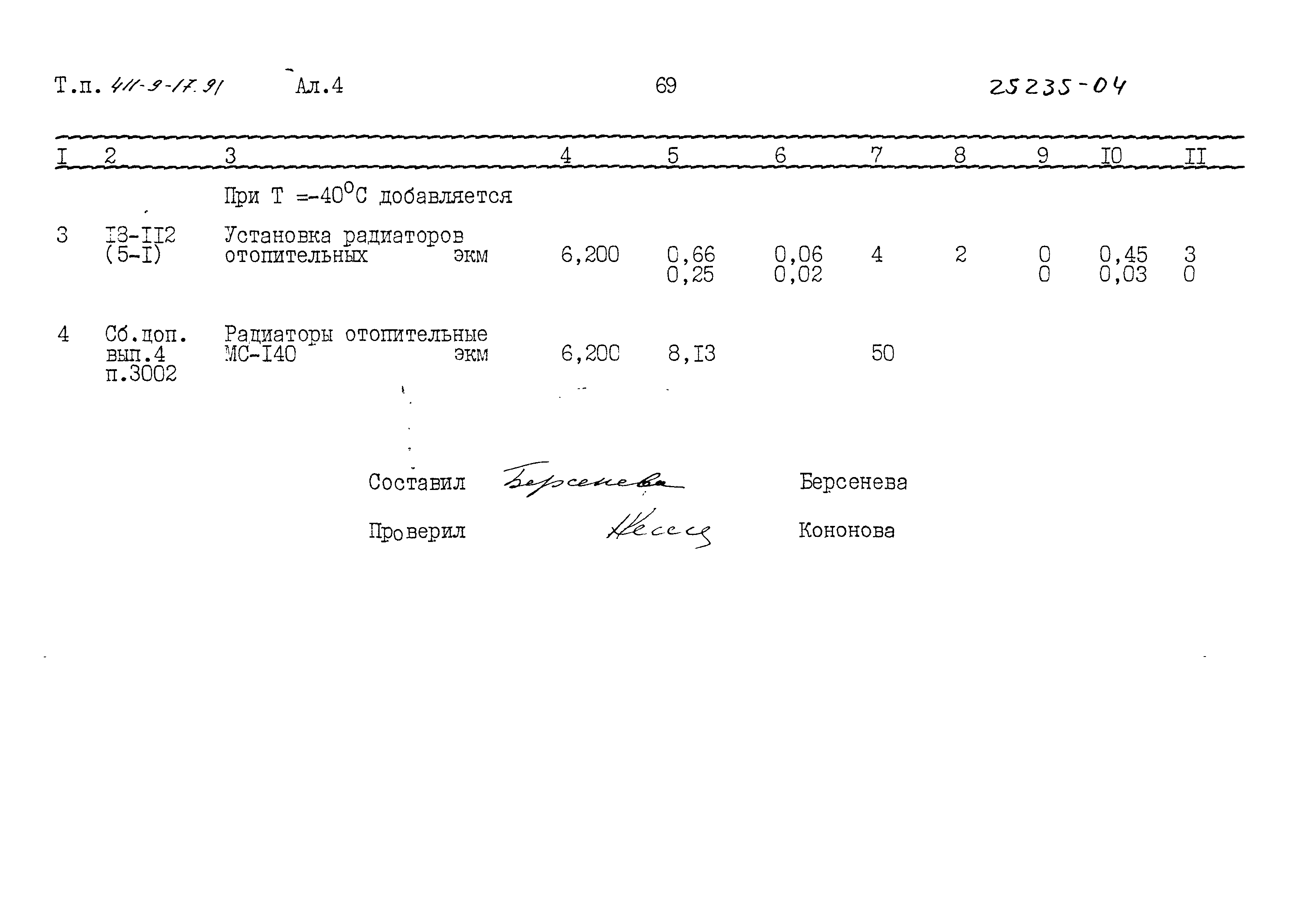 Типовой проект 411-9-17.91