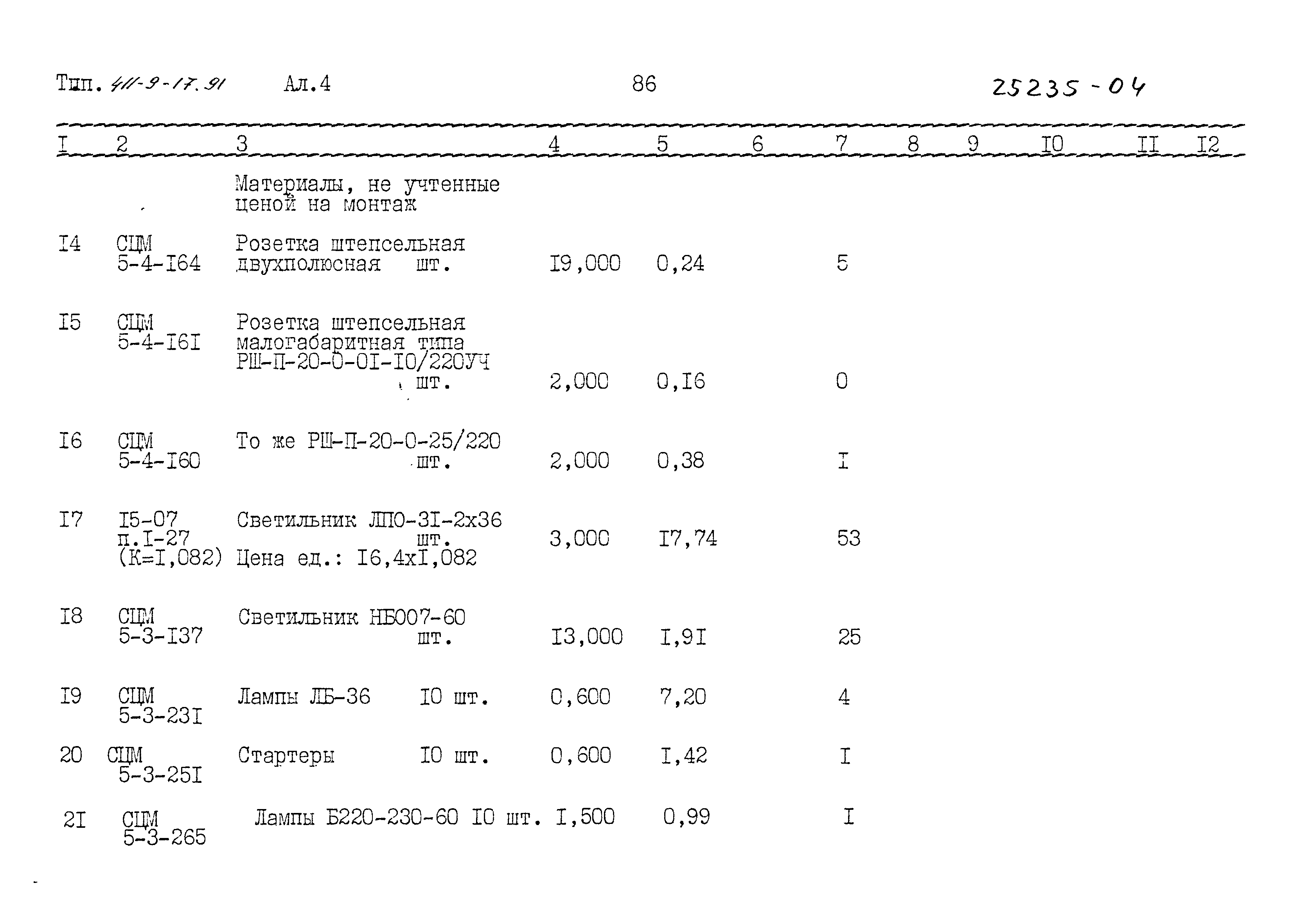 Типовой проект 411-9-17.91