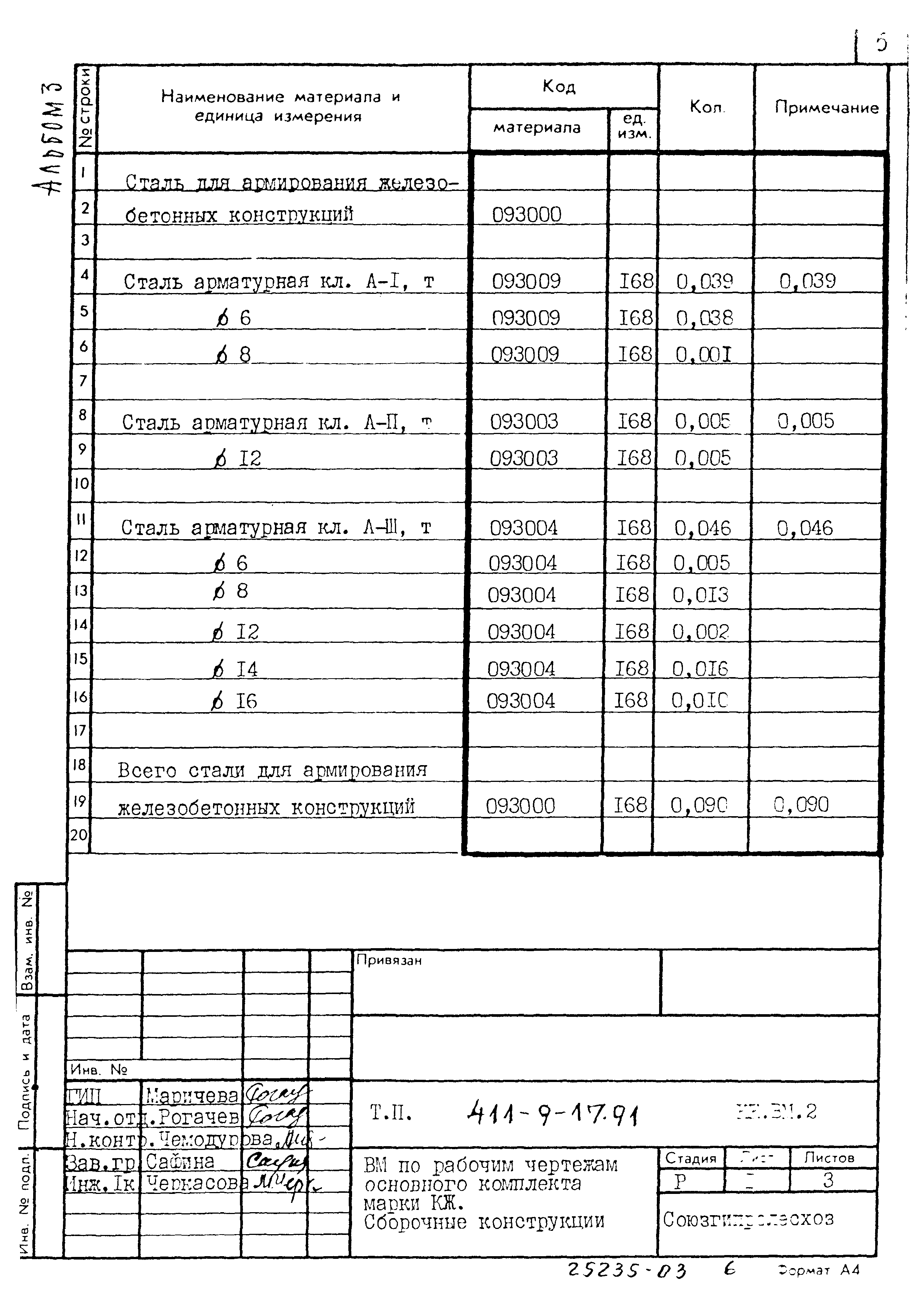 Типовой проект 411-9-17.91