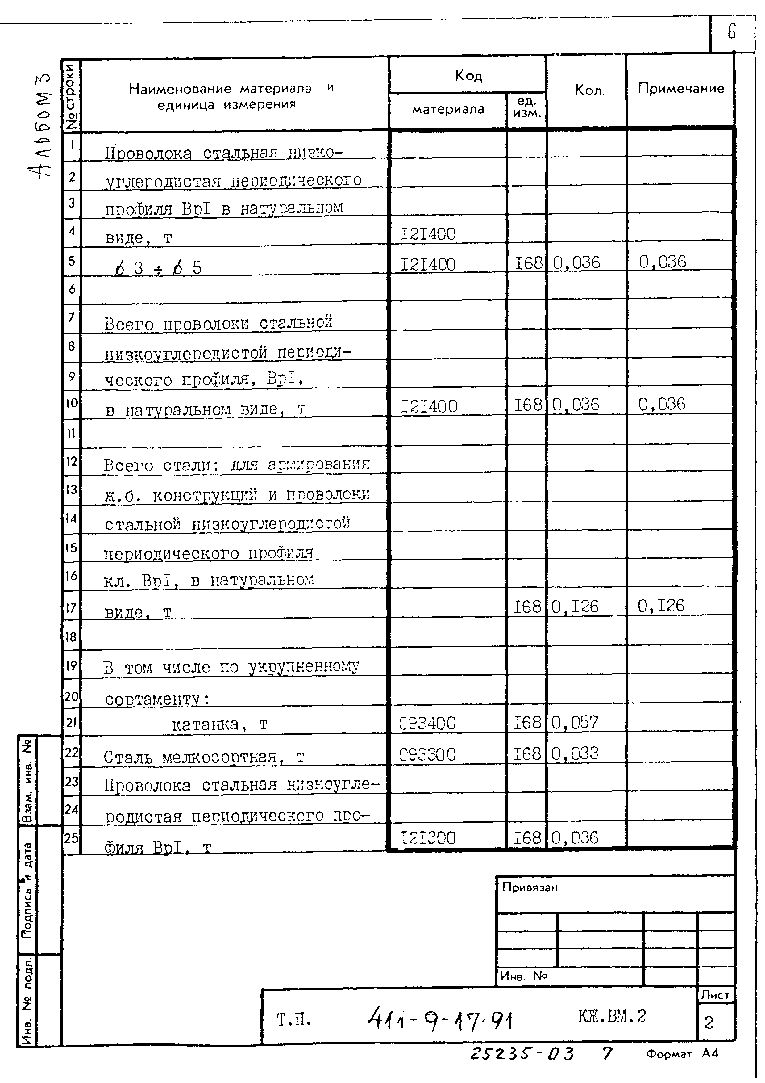 Типовой проект 411-9-17.91