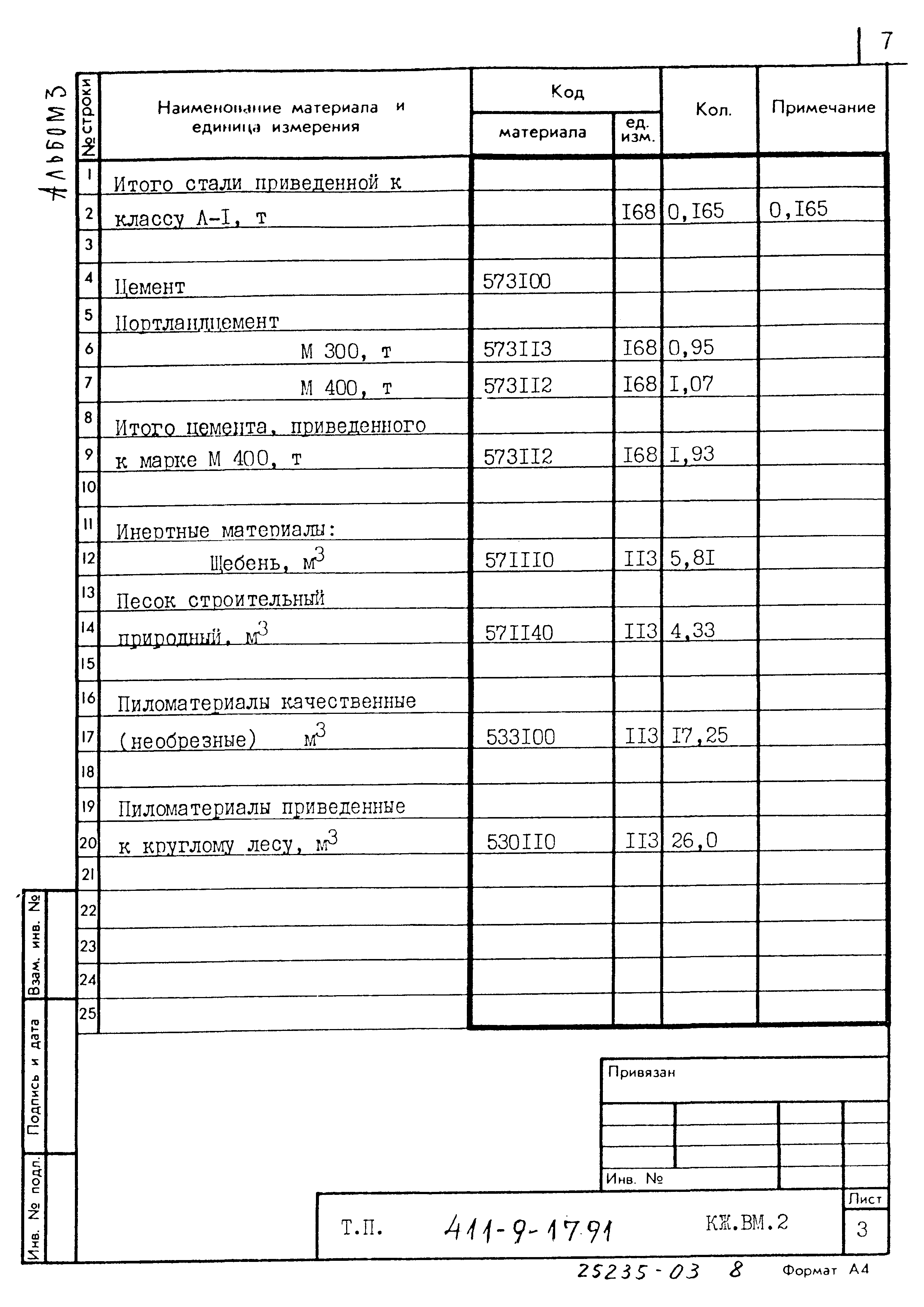 Типовой проект 411-9-17.91