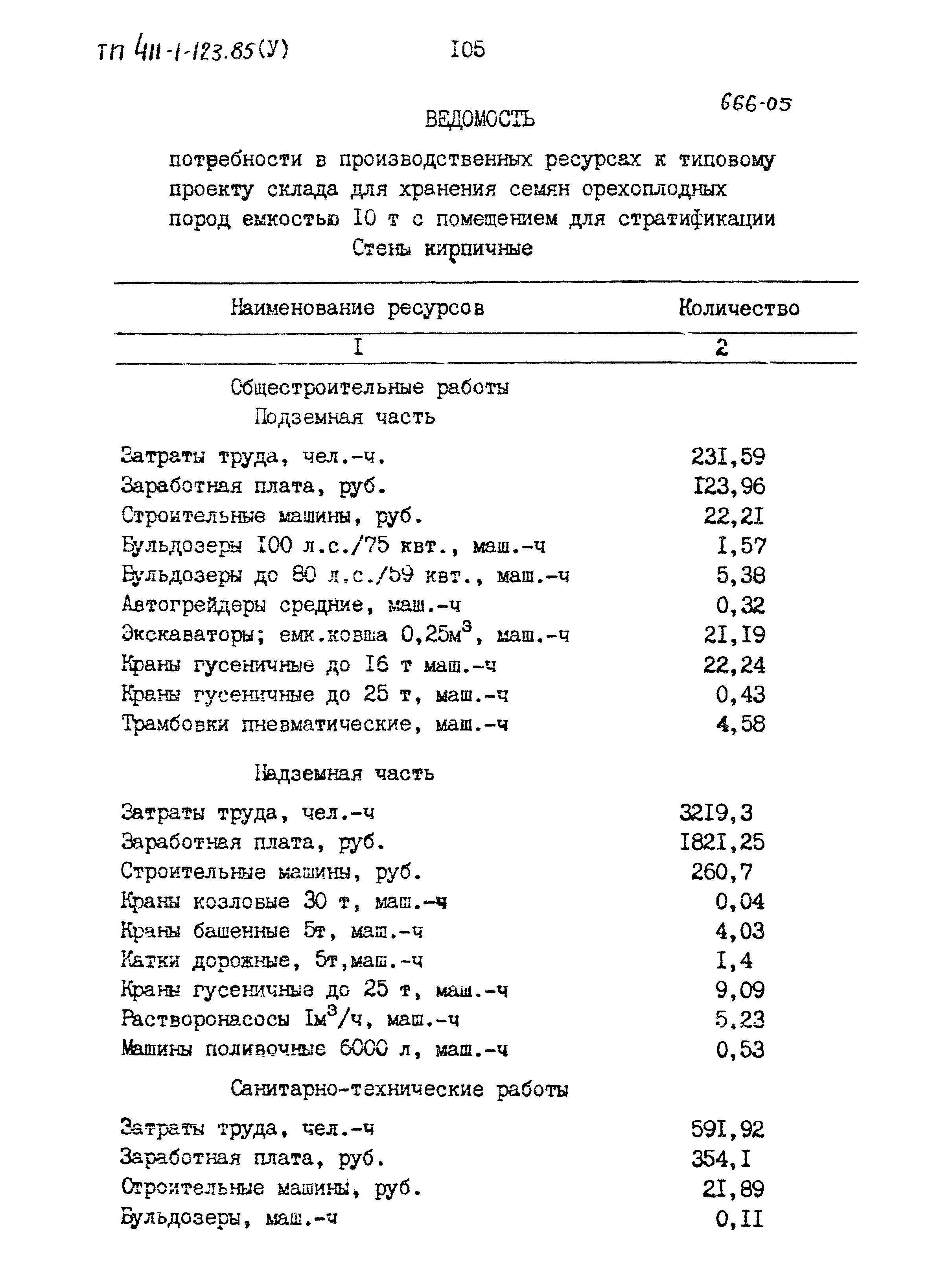 Типовой проект 411-1-123.85