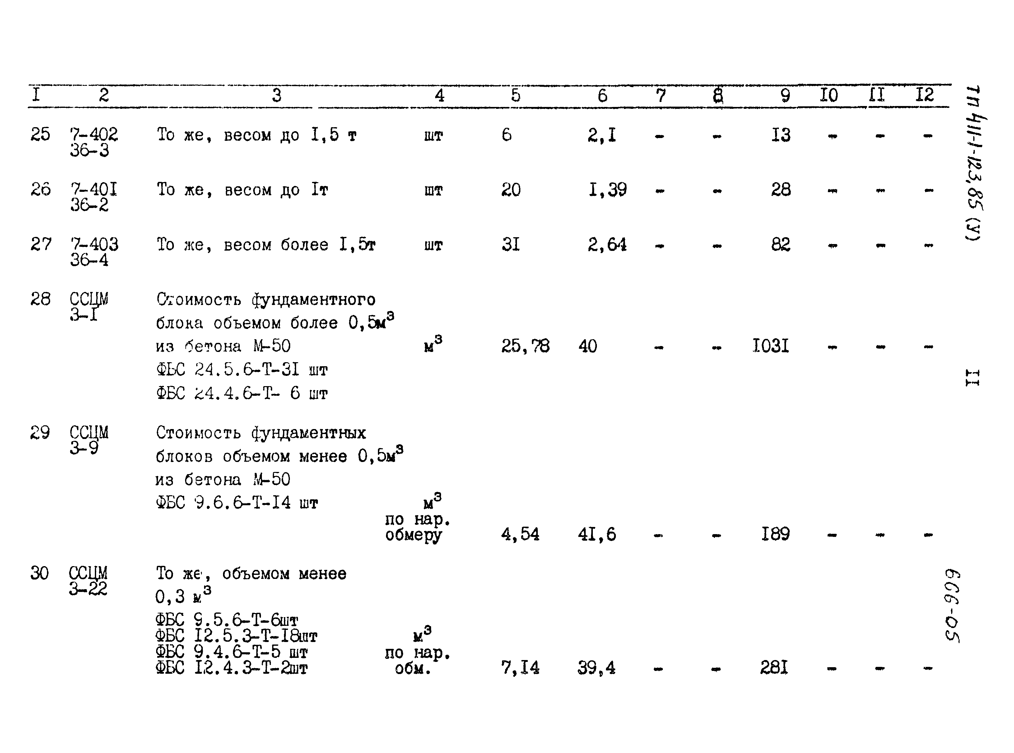 Типовой проект 411-1-123.85