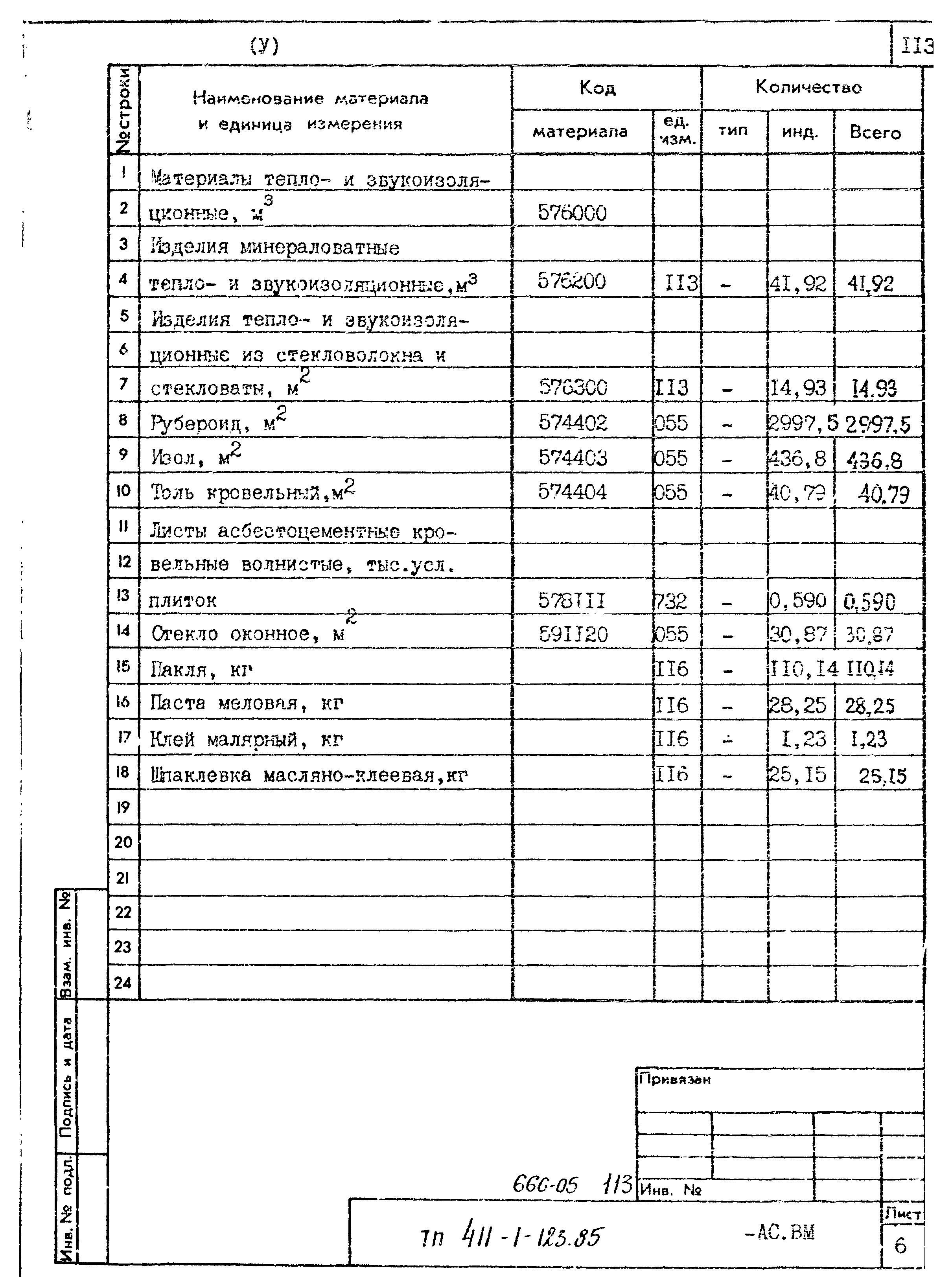 Типовой проект 411-1-123.85