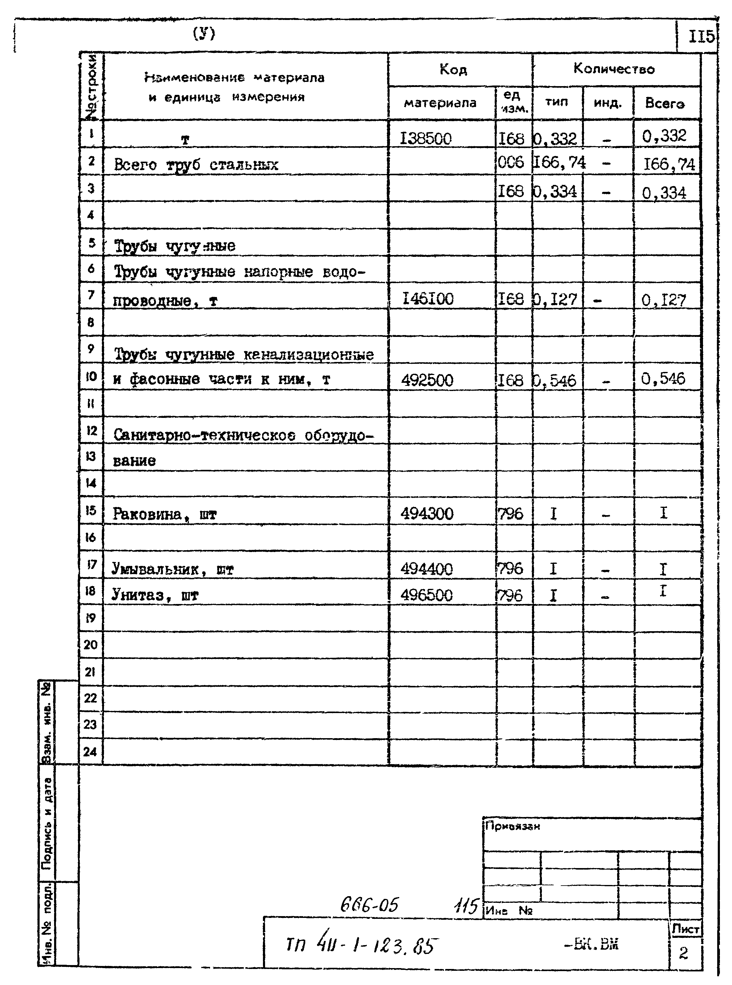 Типовой проект 411-1-123.85