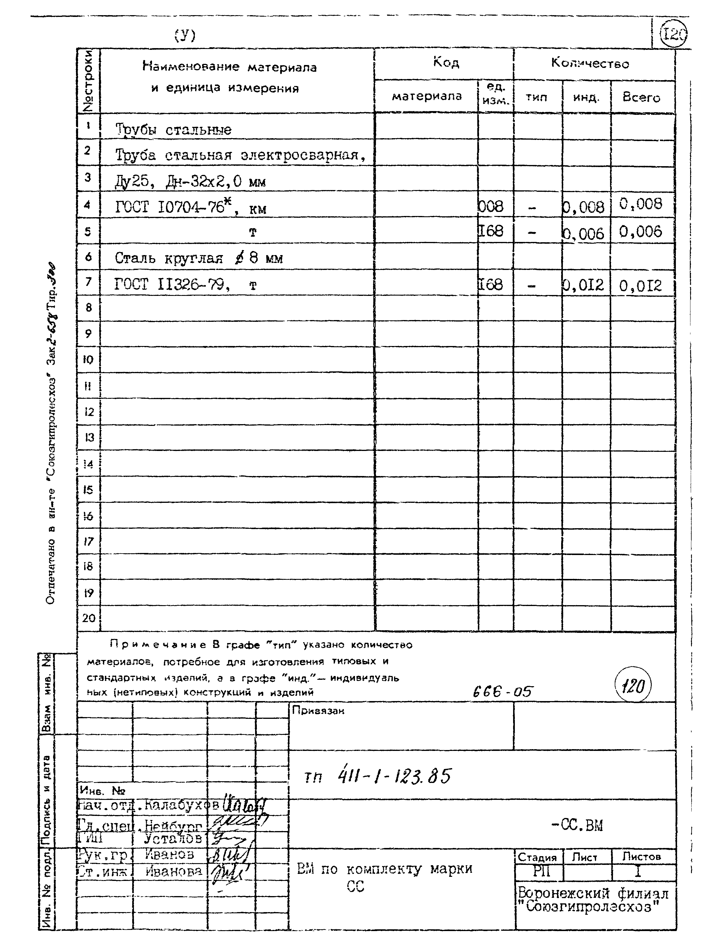 Типовой проект 411-1-123.85