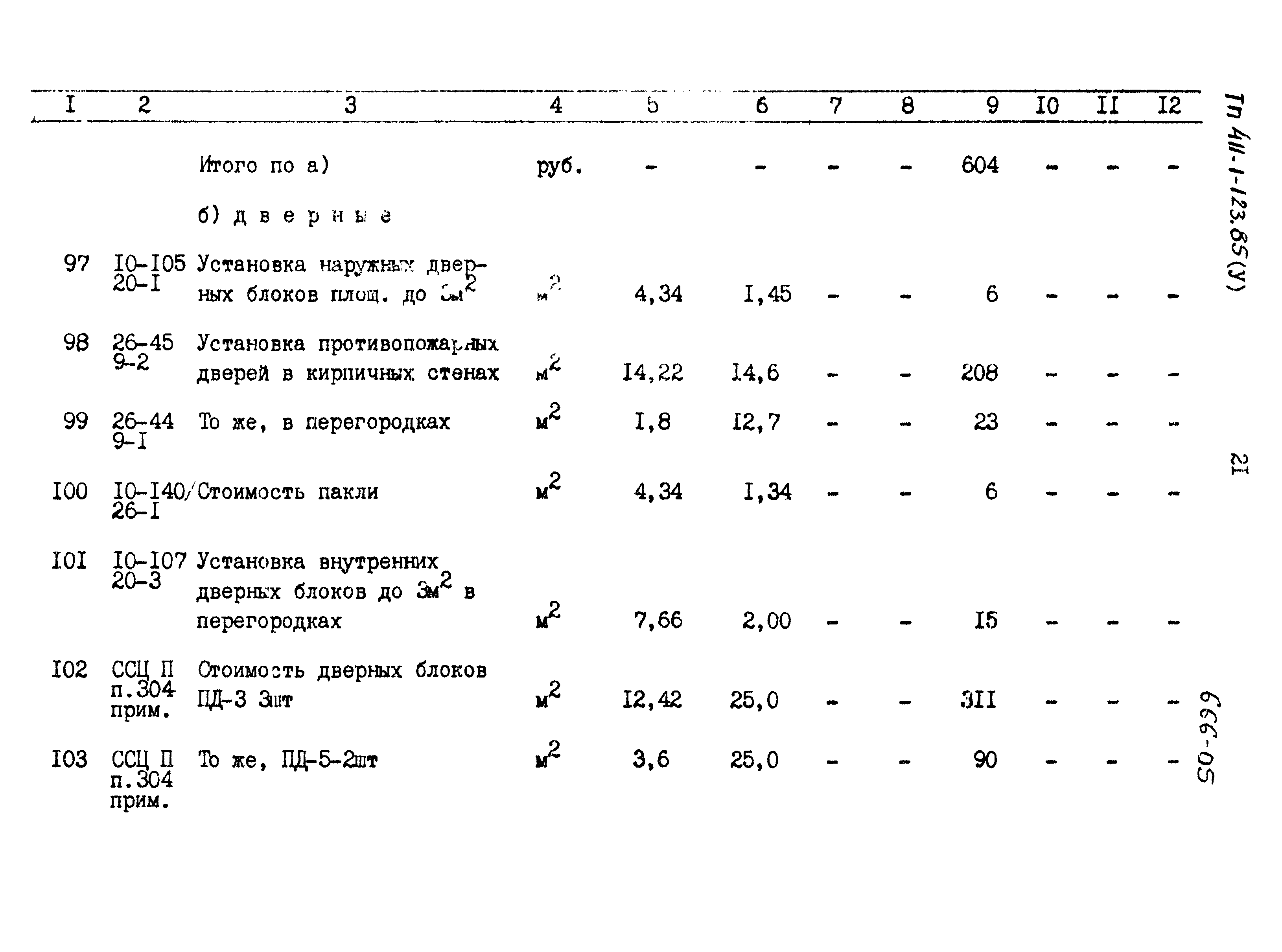 Типовой проект 411-1-123.85