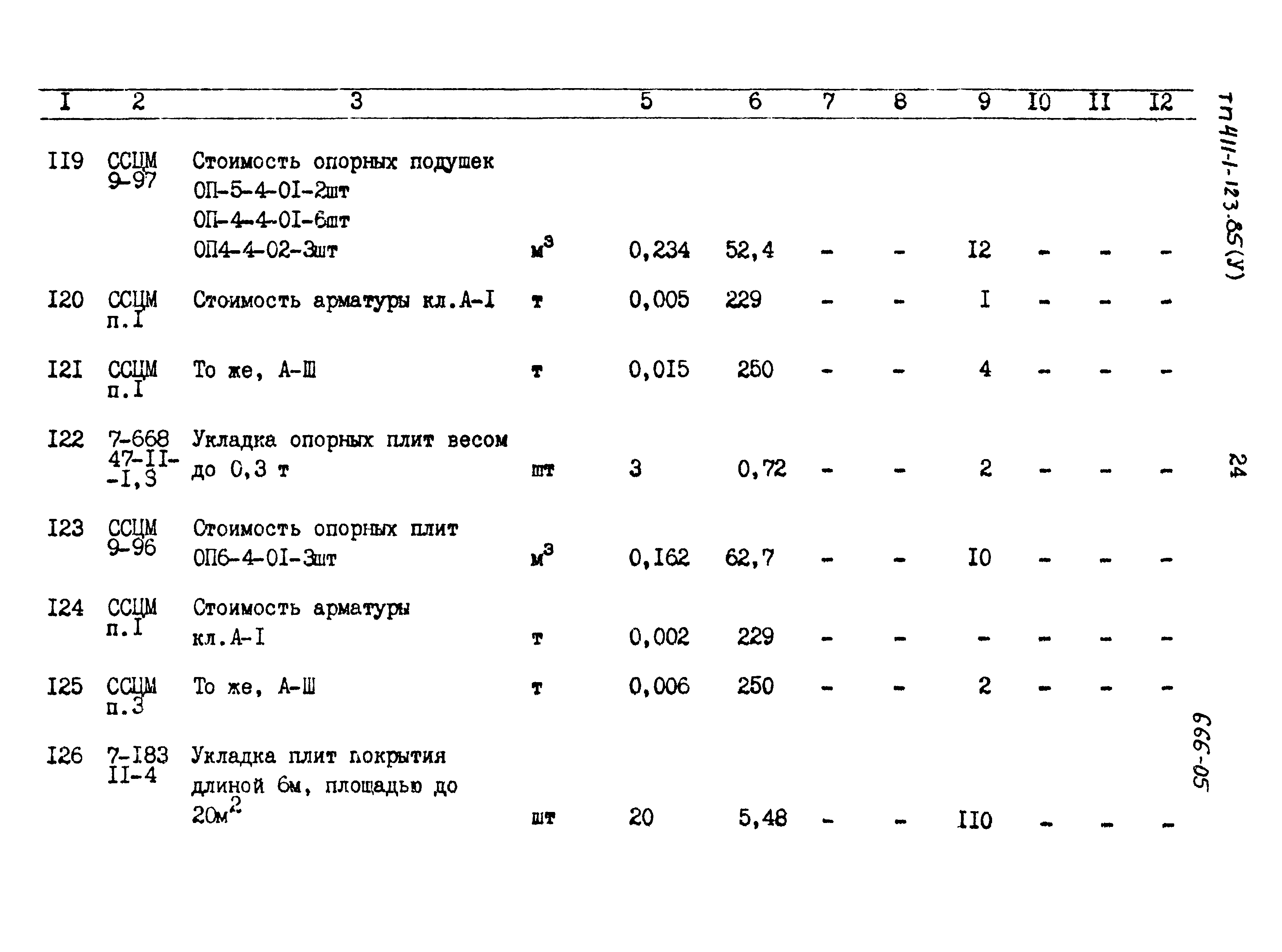 Типовой проект 411-1-123.85