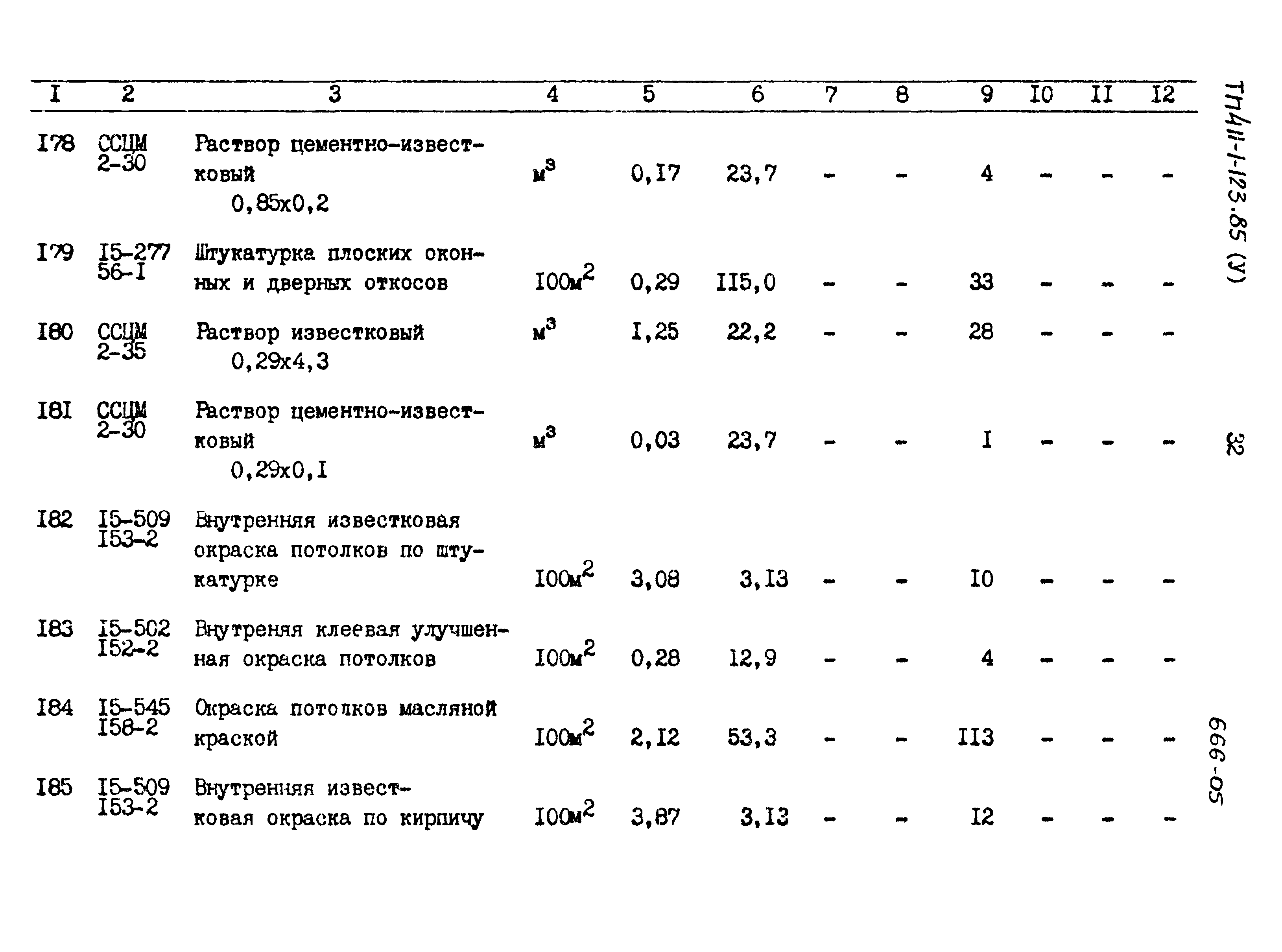 Типовой проект 411-1-123.85