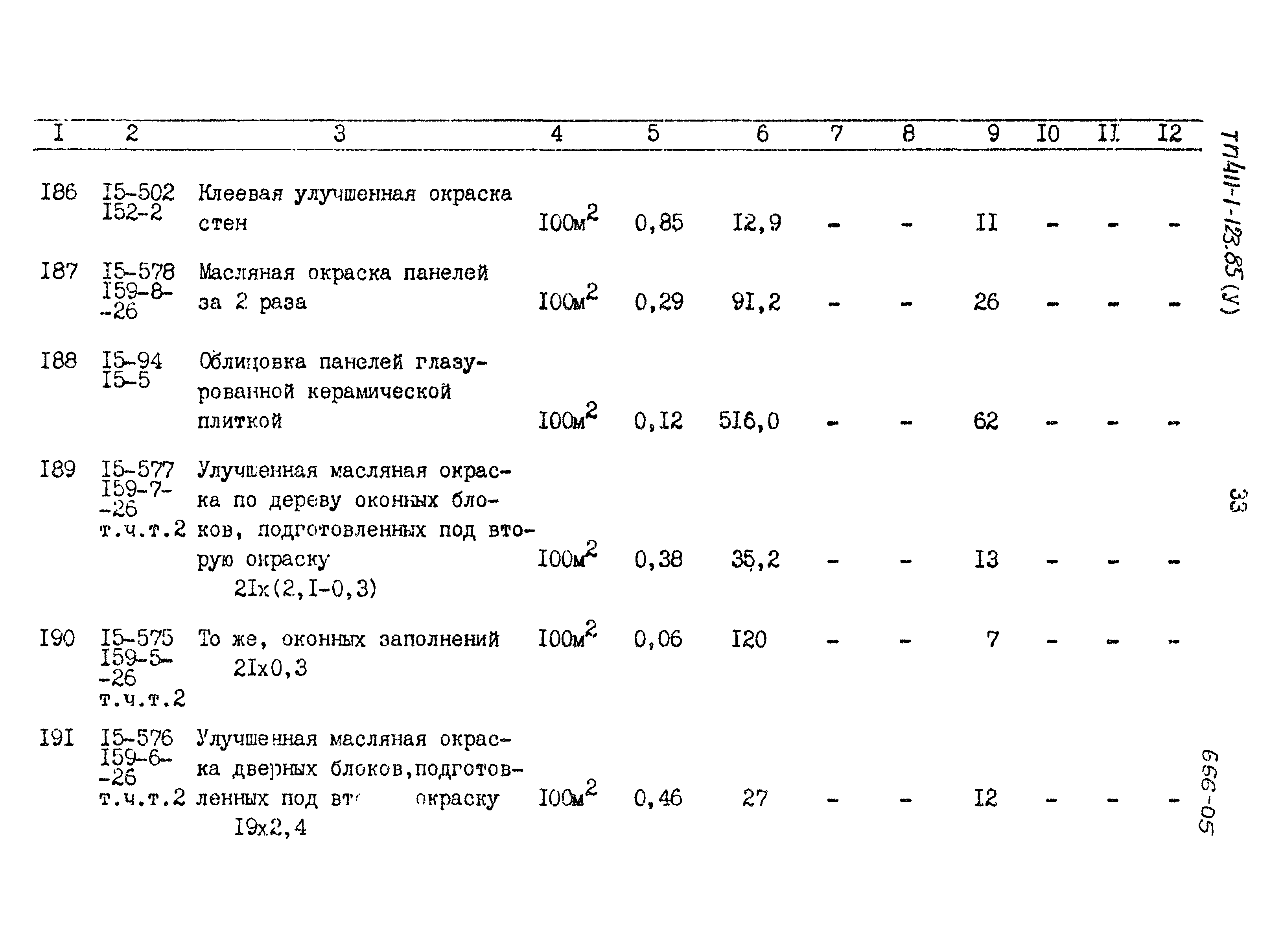 Типовой проект 411-1-123.85