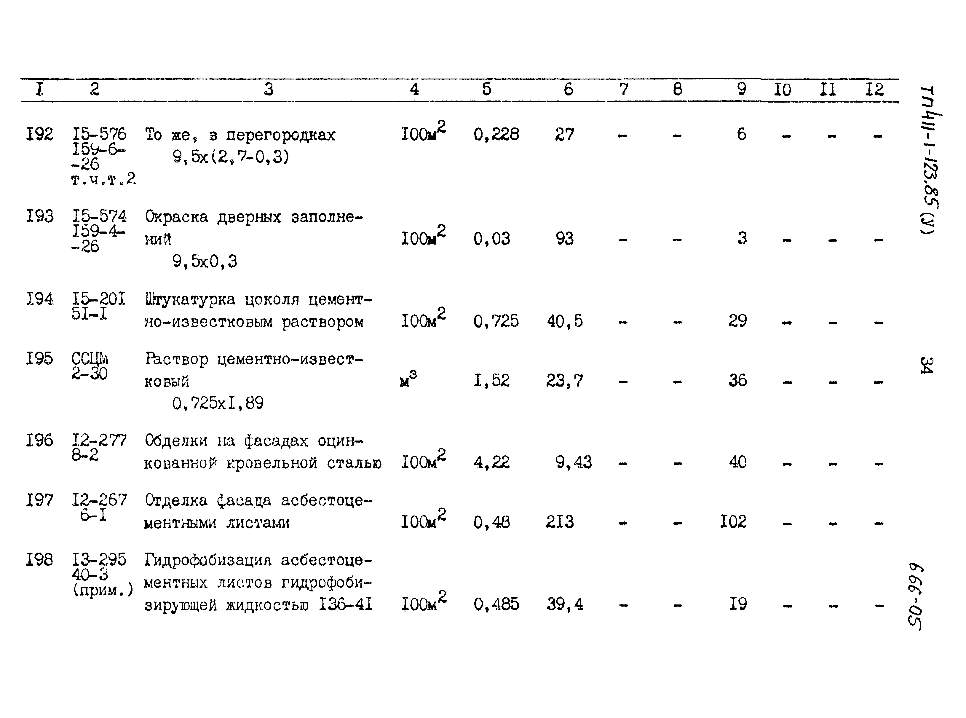 Типовой проект 411-1-123.85