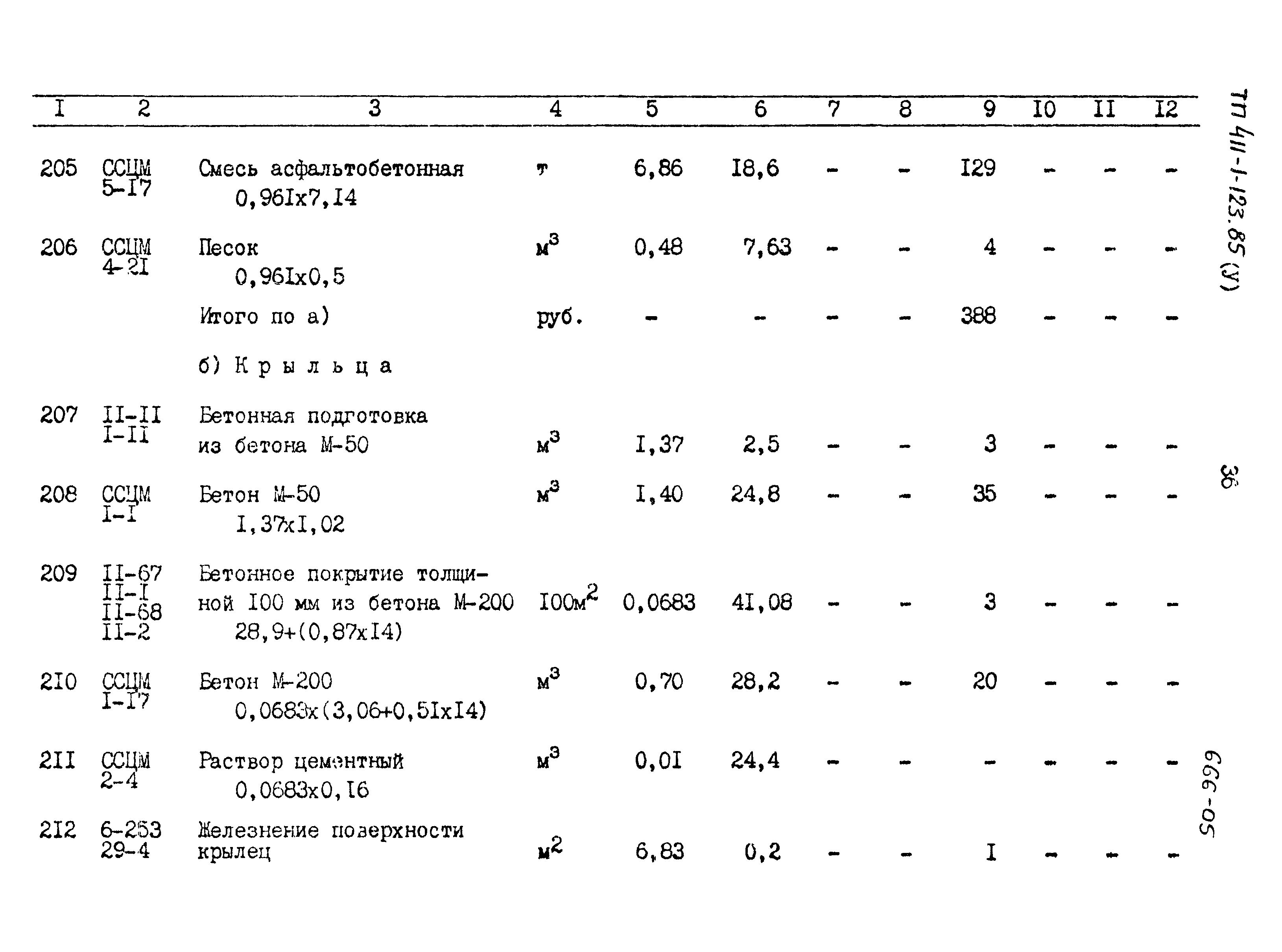 Типовой проект 411-1-123.85