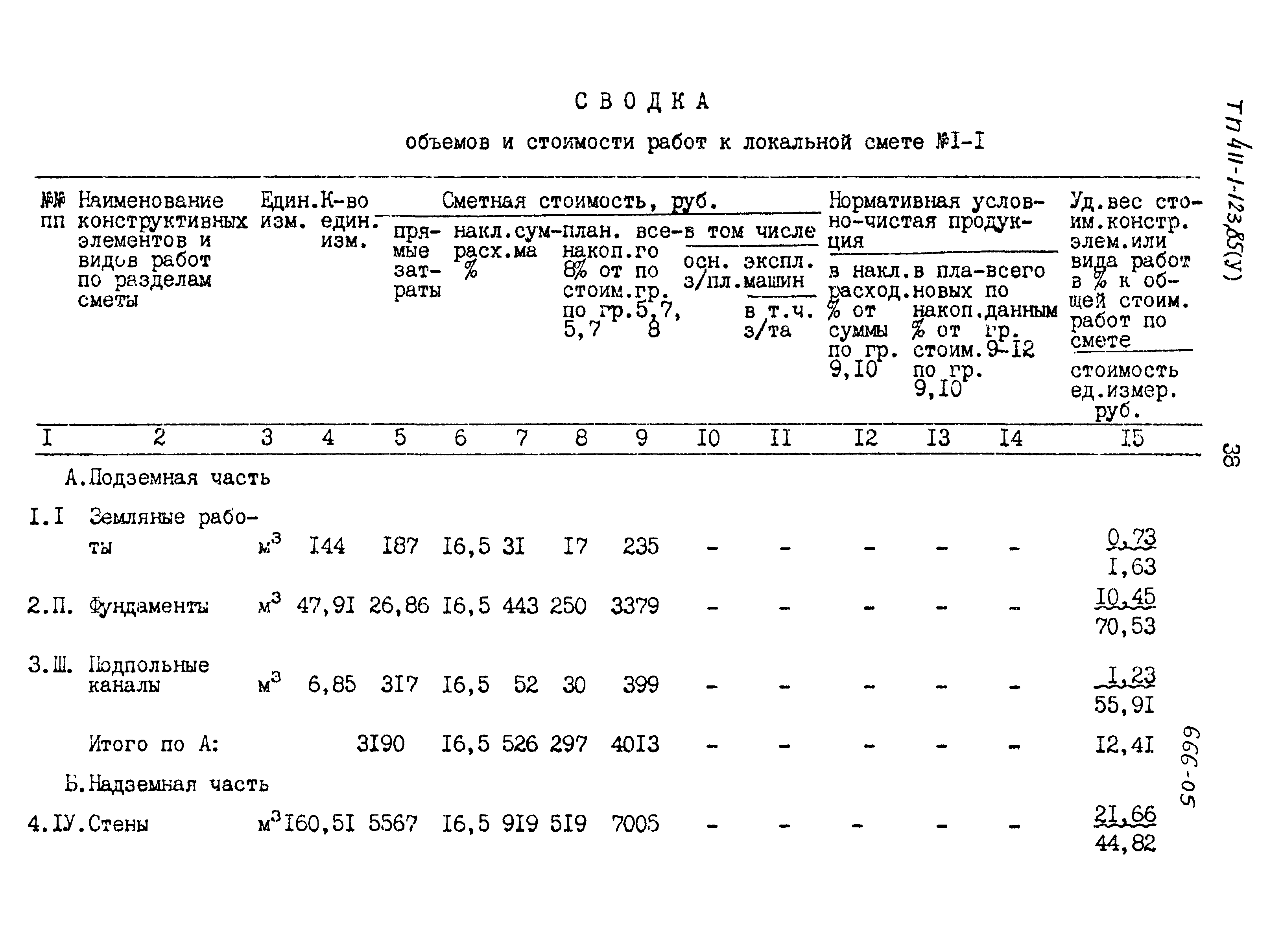 Типовой проект 411-1-123.85