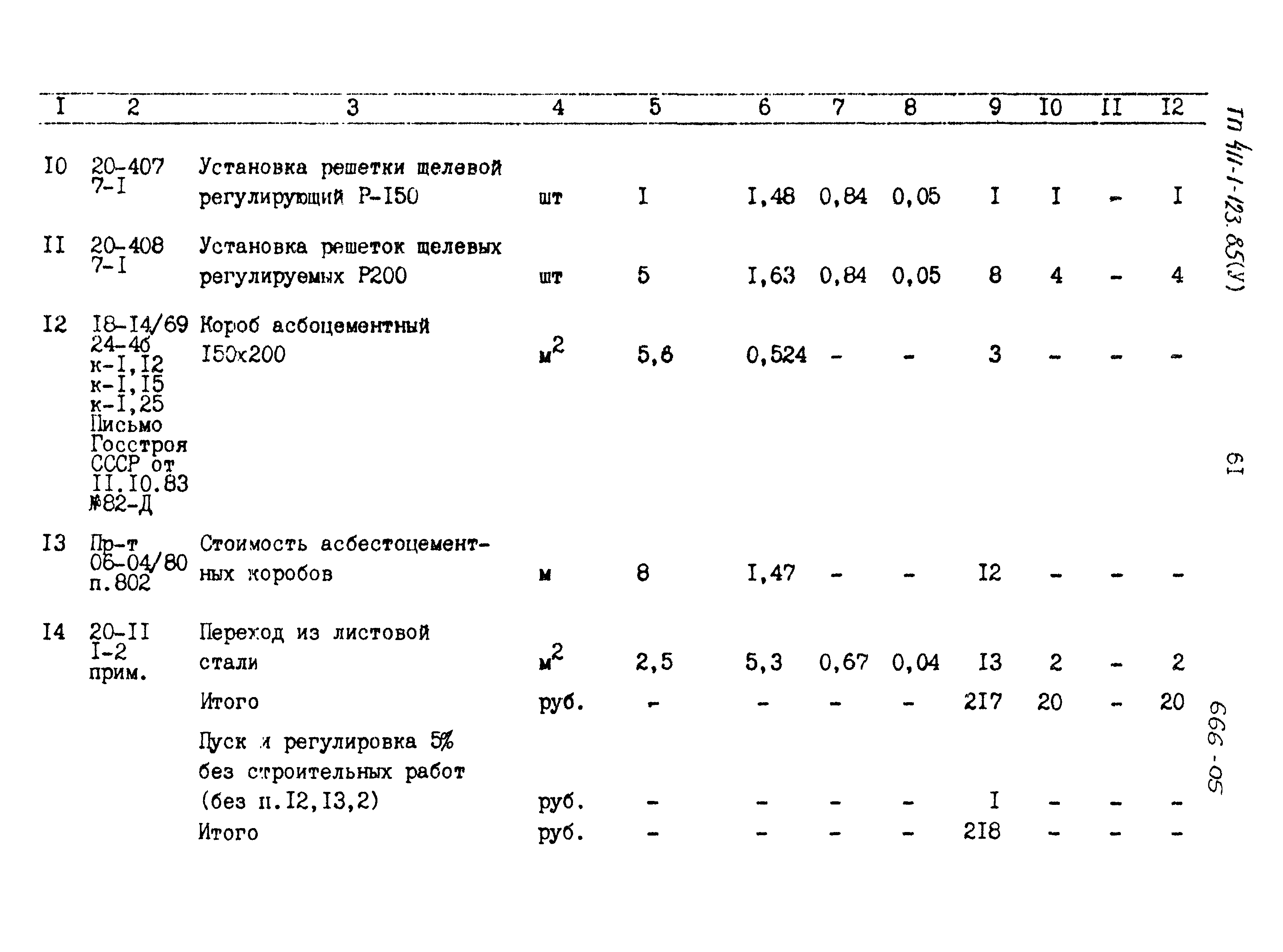 Типовой проект 411-1-123.85