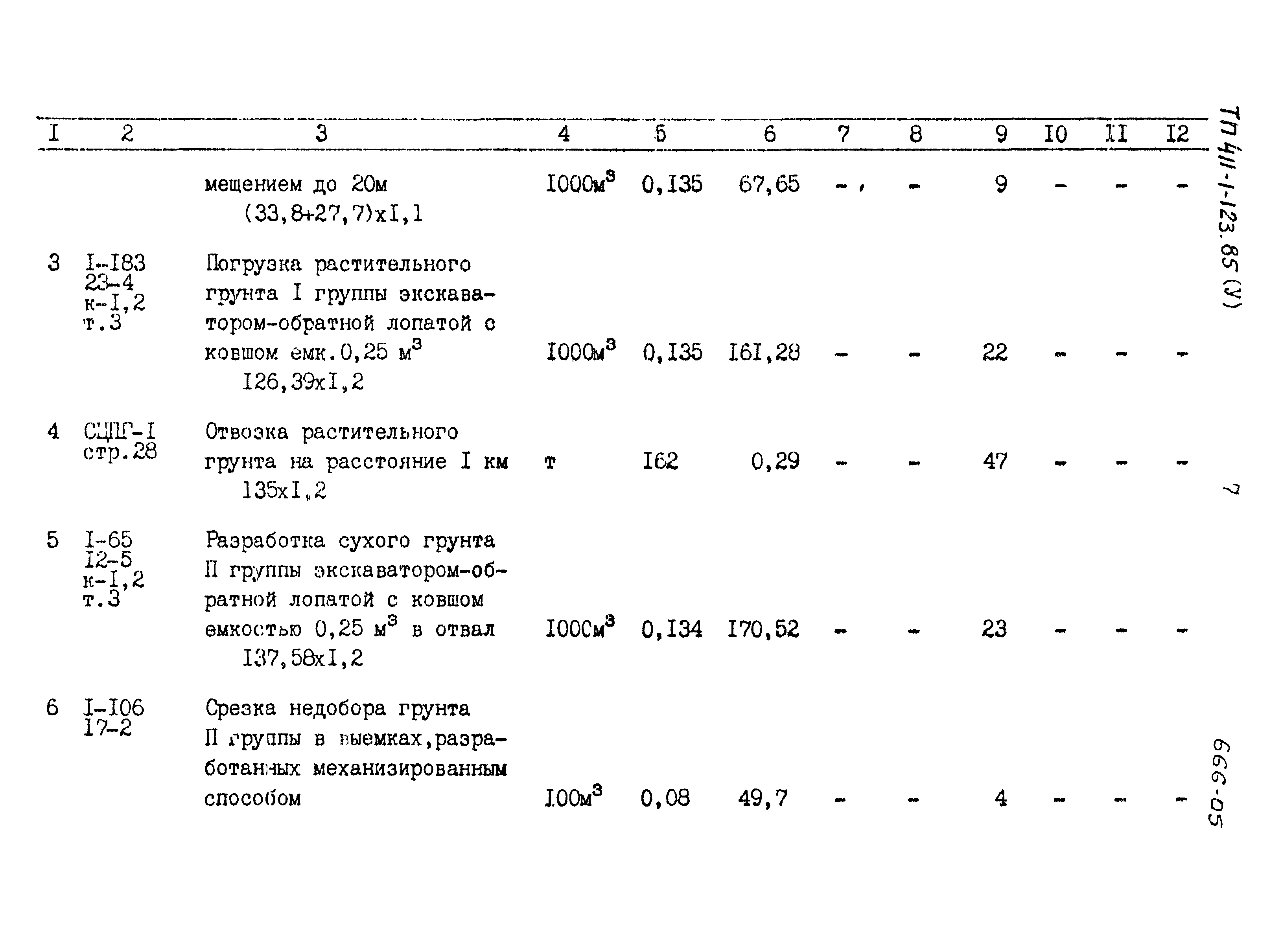 Типовой проект 411-1-123.85