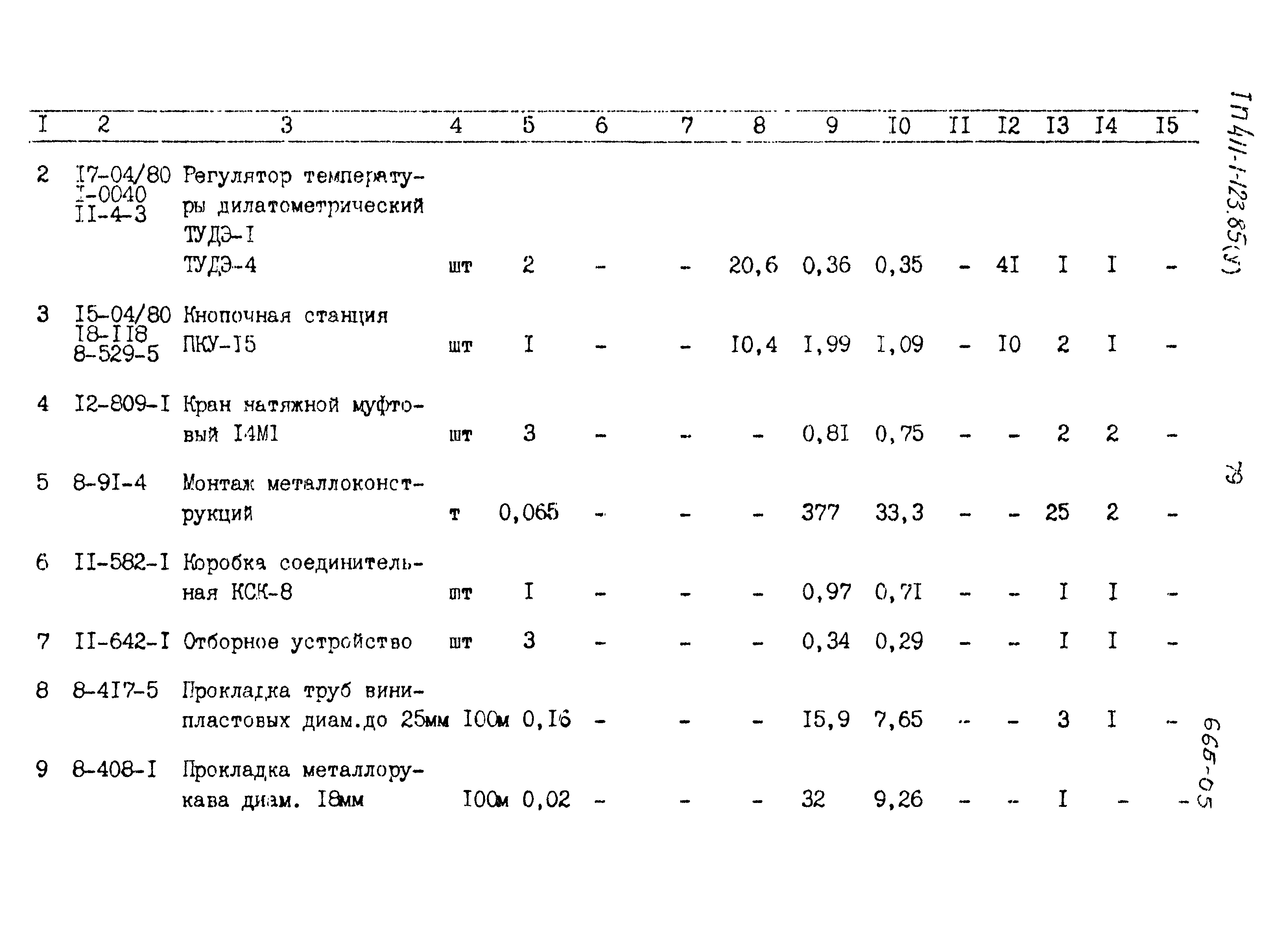 Типовой проект 411-1-123.85