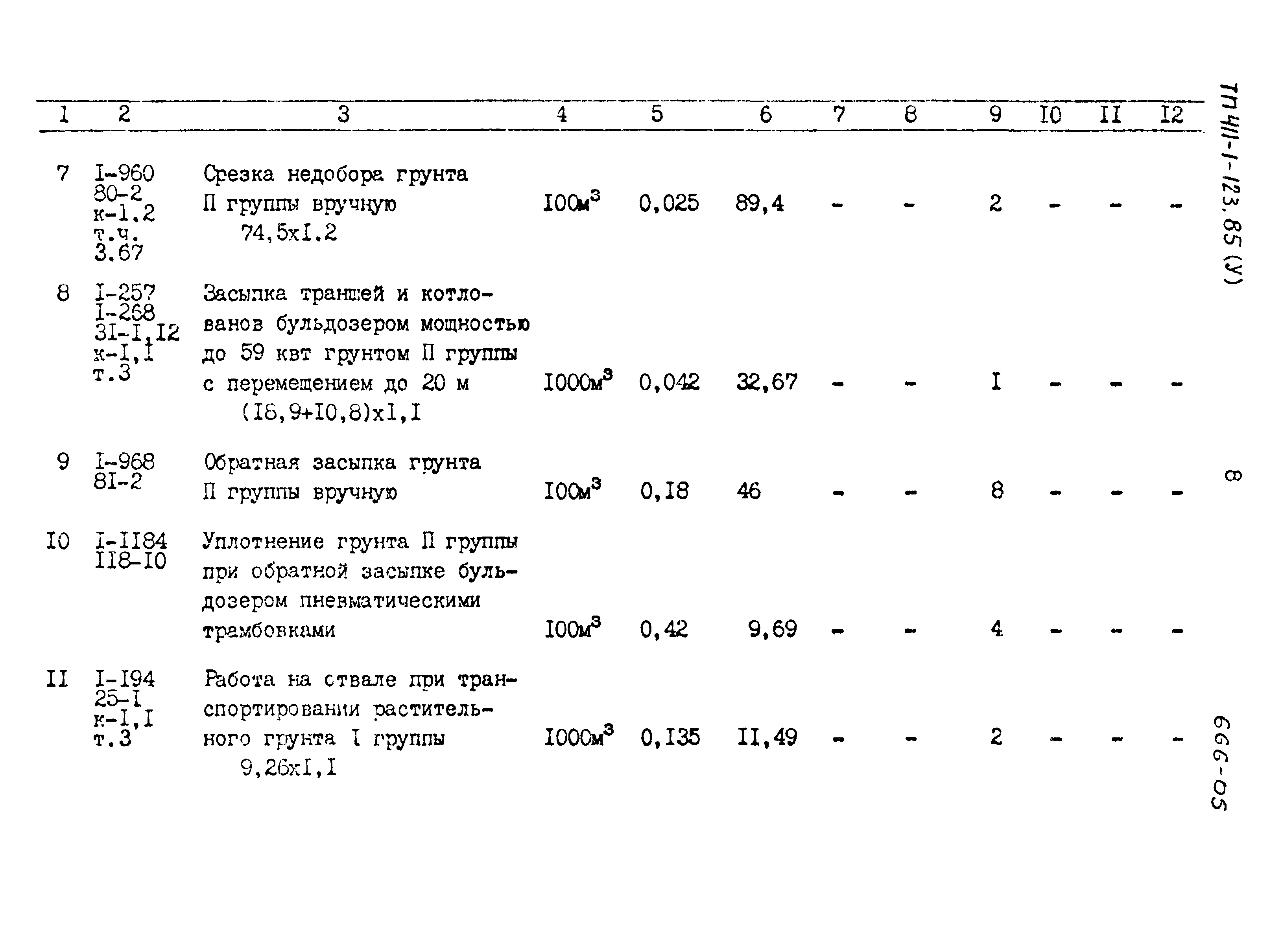 Типовой проект 411-1-123.85